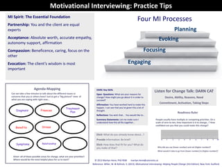 Engaging
Focusing
Evoking
Planning
Motivational Interviewing: Practice Tips
MI Spirit: The Essential Foundation
Partnership: You and the client are equal
experts
Acceptance: Absolute worth, accurate empathy,
autonomy support, affirmation
Compassion: Beneficence, caring, focus on the
other
Evocation: The client’s wisdom is most
important
OARS: Key Skills
Open Questions: What are your reasons for
change? How might you go about it in order to
succeed?
Affirmation: You have worked hard to make this
happen. I can see that you’ve given this a lot of
thought.
Reflections: You wish that… You would like to…
Summary Statements: Let me make sure I
understand how this all fits together…
Diagnosis
Treatment
Plan
Symptoms
Benefits
Finances
Stress
Relationship
Agenda-Mapping
Can we take a few minutes to talk about the different issues or
concerns that you or others have? Just to get a “big picture” view of
what you are coping with right now…
Given all of these possible areas for change, what are your priorities?
Where would be the most helpful place for us to start?
0 1 2 3 4 5 6 7 8 9 10
People usually have multiple or competing priorities. On a
scale of zero-to-ten, how important is it to change…? How
confident are you that you could make this change?
Readiness Ruler
Why did you say [lower number] and not [higher number]?
What would it take to go from [lower number] to [higher number]?
Elicit: What do you already know about…?
Provide information: Be brief!
Elicit: How does that fit for you? What do
you make of that?
Listen for Change Talk: DARN CAT
Desire, Ability, Reasons, Need
Commitment, Activation, Taking Steps
Reference: Miller, W. & Rollnick, S. (2013). Motivational Interviewing: Helping People Change (3rd Edition). New York: Guilford.
© 2013 Marilyn Herie, PhD RSW marilyn.herie@utoronto.ca
Four MI Processes
 