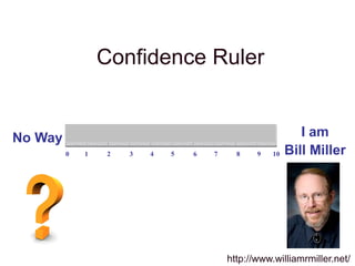 Confidence Ruler
0 1 2 3 4 5 6 7 8 9 10
No Way I am
Bill Miller
http://www.williamrmiller.net/
 