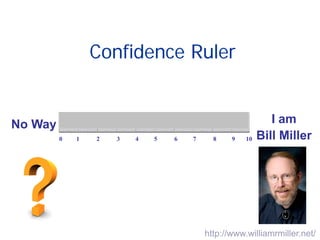Confidence Ruler
0 1 2 3 4 5 6 7 8 9 10
No Way I am
Bill Miller
http://www.williamrmiller.net/
 