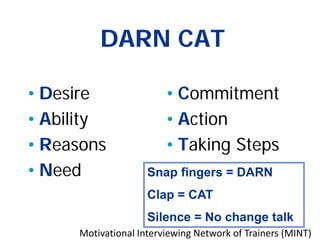 DARN CAT
• Desire
• Ability
• Reasons
• Need
• Commitment
• Action
• Taking Steps
Snap fingers = DARN
Clap = CAT
Silence = No change talk
Motivational Interviewing Network of Trainers (MINT)
 