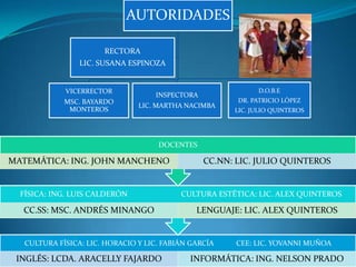 AUTORIDADES

                       RECTORA
                 LIC. SUSANA ESPINOZA


             VICERRECTOR                                     D.O.B.E
                                    INSPECTORA
             MSC. BAYARDO                               DR. PATRICIO LÓPEZ
                                LIC. MARTHA NACIMBA
              MONTEROS                                 LIC. JULIO QUINTEROS




                                     DOCENTES

MATEMÁTICA: ING. JOHN MANCHENO                   CC.NN: LIC. JULIO QUINTEROS


  FÍSICA: ING. LUIS CALDERÓN               CULTURA ESTÉTICA: LIC. ALEX QUINTEROS

  CC.SS: MSC. ANDRÉS MINANGO                   LENGUAJE: LIC. ALEX QUINTEROS


   CULTURA FÍSICA: LIC. HORACIO Y LIC. FABIÁN GARCÍA   CEE: LIC. YOVANNI MUÑOA

 INGLÉS: LCDA. ARACELLY FAJARDO              INFORMÁTICA: ING. NELSON PRADO
 