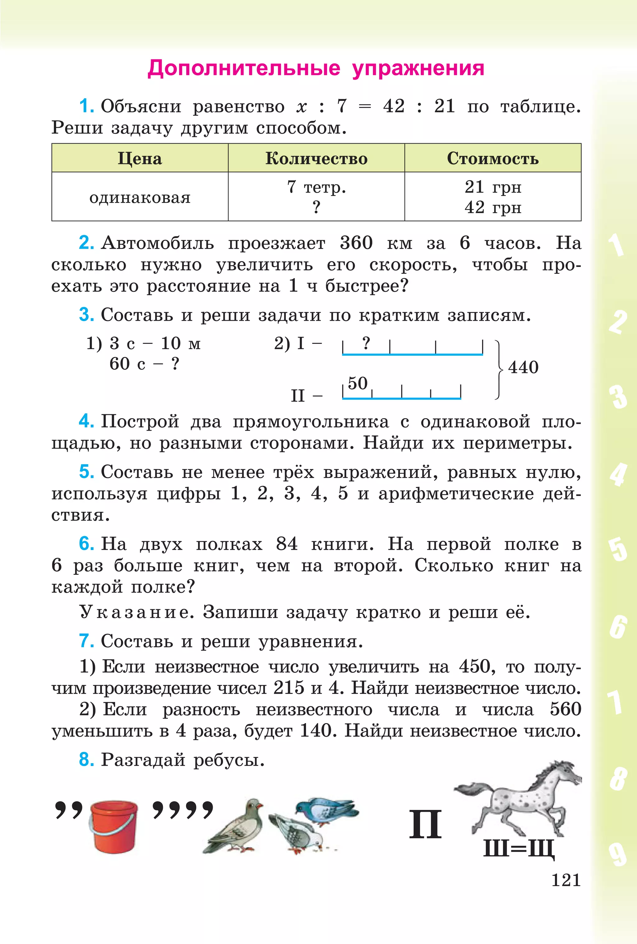 121
Дополнительные упражнения
1. Îáúÿñíè ðàâåíñòâî x : 7 = 42 : 21 ïî òàáëèöå.
Ðåøè çàäà÷ó äðóãèì ñïîñîáîì.
Öåíà Êîëè÷åñòâî Ñòîèìîñòü
îäèíàêîâàÿ
7 òåòð.
?
21 ãðí
42 ãðí
2. Àâòîìîáèëü ïðîåçæàåò 360 êì çà 6 ÷àñîâ. Íà
ñêîëüêî íóæíî óâåëè÷èòü åãî ñêîðîñòü, ÷òîáû ïðî-
åõàòü ýòî ðàññòîÿíèå íà 1 ÷ áûñòðåå?
3. Ñîñòàâü è ðåøè çàäà÷è ïî êðàòêèì çàïèñÿì.
1) 3 ñ – 10 ì
60 ñ – ?
2) І –
ІІ –
?
50
440
4. Ïîñòðîé äâà ïðÿìîóãîëüíèêà ñ îäèíàêîâîé ïëî-
ùàäüþ, íî ðàçíûìè ñòîðîíàìè. Íàéäè èõ ïåðèìåòðû.
5. Ñîñòàâü íå ìåíåå òðёõ âûðàæåíèé, ðàâíûõ íóëþ,
èñïîëüçóÿ öèôðû 1, 2, 3, 4, 5 è àðèôìåòè÷åñêèå äåé-
ñòâèÿ.
6. Íà äâóõ ïîëêàõ 84 êíèãè. Íà ïåðâîé ïîëêå â
6 ðàç áîëüøå êíèã, ÷åì íà âòîðîé. Ñêîëüêî êíèã íà
êàæäîé ïîëêå?
Óêàç àíèå. Çàïèøè çàäà÷ó êðàòêî è ðåøè åё.
7. Ñîñòàâü è ðåøè óðàâíåíèÿ.
1) Åñëè íåèçâåñòíîå ÷èñëî óâåëè÷èòü íà 450, òî ïîëó-
÷èì ïðîèçâåäåíèå ÷èñåë 215 è 4. Íàéäè íåèçâåñòíîå ÷èñëî.
2) Åñëè ðàçíîñòü íåèçâåñòíîãî ÷èñëà è ÷èñëà 560
óìåíüøèòü â 4 ðàçà, áóäåò 140. Íàéäè íåèçâåñòíîå ÷èñëî.
8. Ðàçãàäàé ðåáóñû.
,, ,,,, Ï Ø=Ù
 