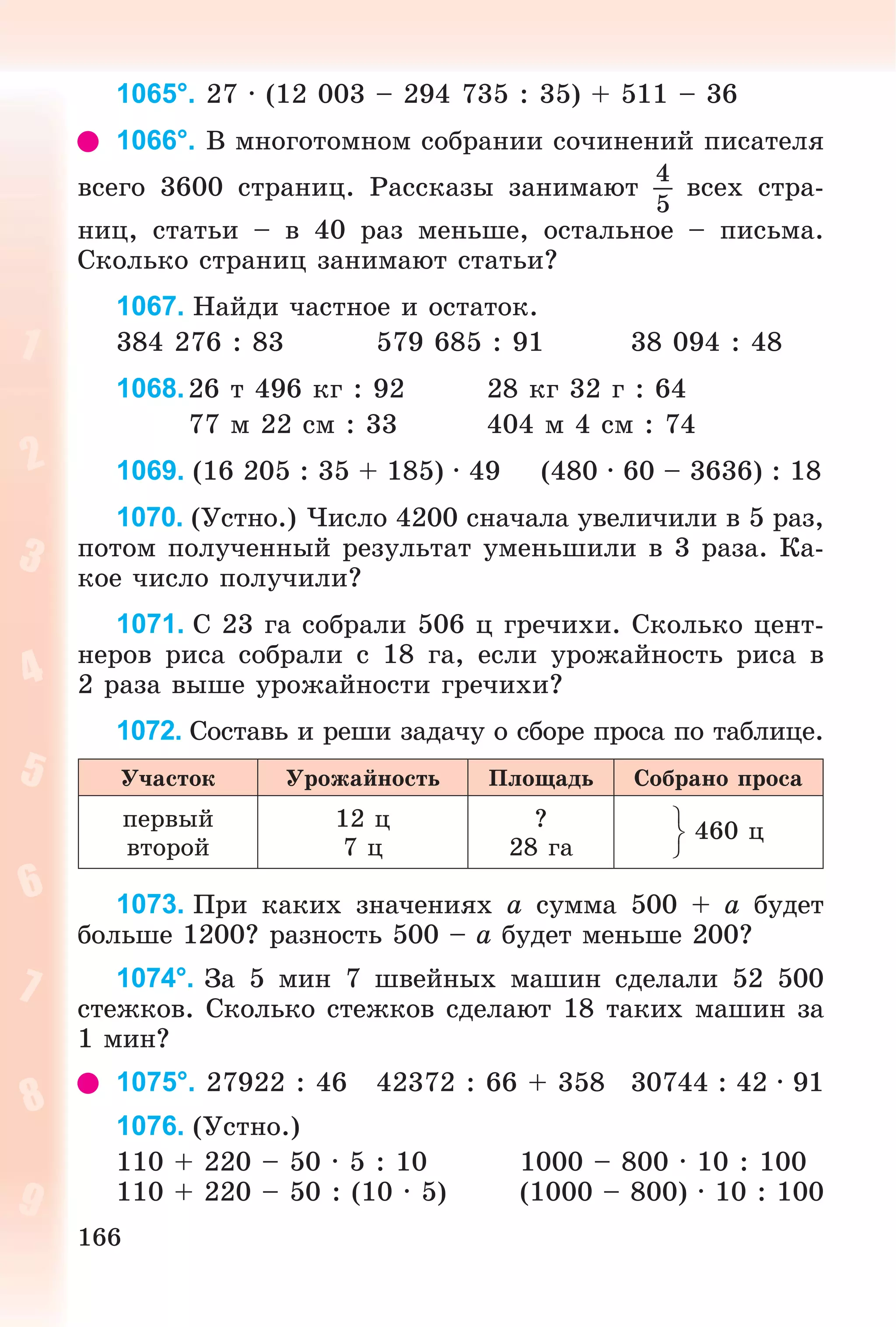 166
1065°. 27 · (12 003 – 294 735 : 35) + 511 – 36
1066°. Â ìíîãîòîìíîì ñîáðàíèè ñî÷èíåíèé ïèñàòåëÿ
âñåãî 3600 ñòðàíèö. Ðàññêàçû çàíèìàþò
4
5
âñåõ ñòðà-
íèö, ñòàòüè – â 40 ðàç ìåíüøå, îñòàëüíîå – ïèñüìà.
Ñêîëüêî ñòðàíèö çàíèìàþò ñòàòüè?
1067. Íàéäè ÷àñòíîå è îñòàòîê.
384 276 : 83 579 685 : 91 38 094 : 48
1068.26 ò 496 êã : 92 28 êã 32 ã : 64
77 ì 22 ñì : 33 404 ì 4 ñì : 74
1069. (16 205 : 35 + 185) · 49 (480 · 60 – 3636) : 18
1070. (Óñòíî.) ×èñëî 4200 ñíà÷àëà óâåëè÷èëè â 5 ðàç,
ïîòîì ïîëó÷åííûé ðåçóëüòàò óìåíüøèëè â 3 ðàçà. Êà-
êîå ÷èñëî ïîëó÷èëè?
1071. Ñ 23 ãà ñîáðàëè 506 ö ãðå÷èõè. Ñêîëüêî öåíò-
íåðîâ ðèñà ñîáðàëè ñ 18 ãà, åñëè óðîæàéíîñòü ðèñà â
2 ðàçà âûøå óðîæàéíîñòè ãðå÷èõè?
1072. Ñîñòàâü è ðåøè çàäà÷ó î ñáîðå ïðîñà ïî òàáëèöå.
Ó÷àñòîê Óðîæàéíîñòü Ïëîùàäü Ñîáðàíî ïðîñà
ïåðâûé
âòîðîé
12 ö
7 ö
?
28 ãà
460 ö
1073. Ïðè êàêèõ çíà÷åíèÿõ a ñóììà 500 + a áóäåò
áîëüøå 1200? ðàçíîñòü 500 – a áóäåò ìåíüøå 200?
1074°. Çà 5 ìèí 7 øâåéíûõ ìàøèí ñäåëàëè 52 500
ñòåæêîâ. Ñêîëüêî ñòåæêîâ ñäåëàþò 18 òàêèõ ìàøèí çà
1 ìèí?
1075°. 27922 : 46 42372 : 66 + 358 30744 : 42 · 91
1076. (Óñòíî.)
110 + 220 – 50 · 5 : 10 1000 – 800 · 10 : 100
110 + 220 – 50 : (10 · 5) (1000 – 800) · 10 : 100
 