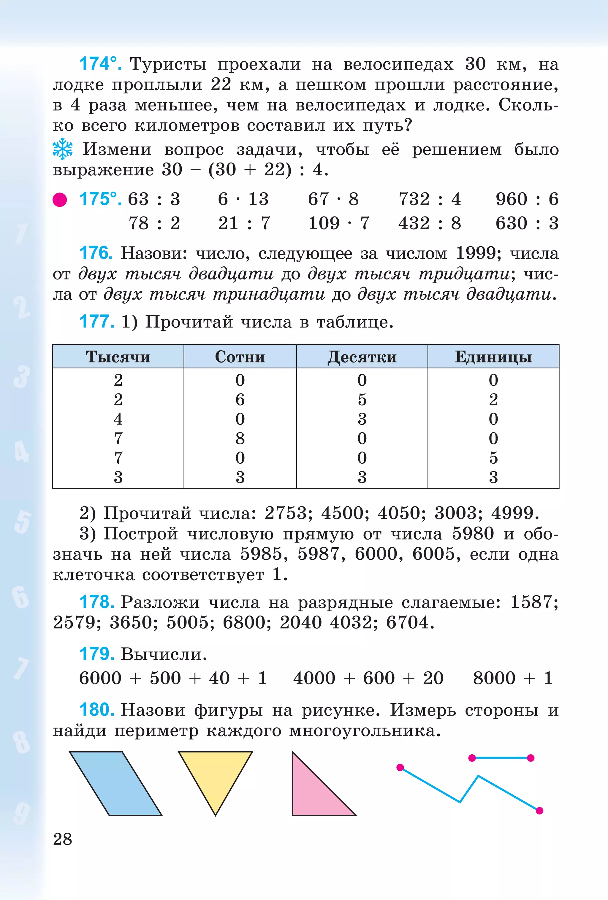 28
174°. Òóðèñòû ïðîåõàëè íà âåëîñèïåäàõ 30 êì, íà
ëîäêå ïðîïëûëè 22 êì, à ïåøêîì ïðîøëè ðàññòîÿíèå,
â 4 ðàçà ìåíüøåå, ÷åì íà âåëîñèïåäàõ è ëîäêå. Ñêîëü-
êî âñåãî êèëîìåòðîâ ñîñòàâèë èõ ïóòü?
Èçìåíè âîïðîñ çàäà÷è, ÷òîáû åё ðåøåíèåì áûëî
âûðàæåíèå 30 – (30 + 22) : 4.
175°. 63 : 3 6 · 13 67 · 8 732 : 4 960 : 6
78 : 2 21 : 7 109 · 7 432 : 8 630 : 3
176. Íàçîâè: ÷èñëî, ñëåäóþùåå çà ÷èñëîì 1999; ÷èñëà
îò äâóõ òûñÿ÷ äâàäöàòè äî äâóõ òûñÿ÷ òðèäöàòè; ÷èñ-
ëà îò äâóõ òûñÿ÷ òðèíàäöàòè äî äâóõ òûñÿ÷ äâàäöàòè.
177. 1) Ïðî÷èòàé ÷èñëà â òàáëèöå.
Òûñÿ÷è Ñîòíè Äåñÿòêè Åäèíèöû
2
2
4
7
7
3
0
6
0
8
0
3
0
5
3
0
0
3
0
2
0
0
5
3
2) Ïðî÷èòàé ÷èñëà: 2753; 4500; 4050; 3003; 4999.
3) Ïîñòðîé ÷èñëîâóþ ïðÿìóþ îò ÷èñëà 5980 è îáî-
çíà÷ü íà íåé ÷èñëà 5985, 5987, 6000, 6005, åñëè îäíà
êëåòî÷êà ñîîòâåòñòâóåò 1.
178. Ðàçëîæè ÷èñëà íà ðàçðÿäíûå ñëàãàåìûå: 1587;
2579; 3650; 5005; 6800; 2040 4032; 6704.
179. Âû÷èñëè.
6000 + 500 + 40 + 1 4000 + 600 + 20 8000 + 1
180. Íàçîâè ôèãóðû íà ðèñóíêå. Èçìåðü ñòîðîíû è
íàéäè ïåðèìåòð êàæäîãî ìíîãîóãîëüíèêà.
 