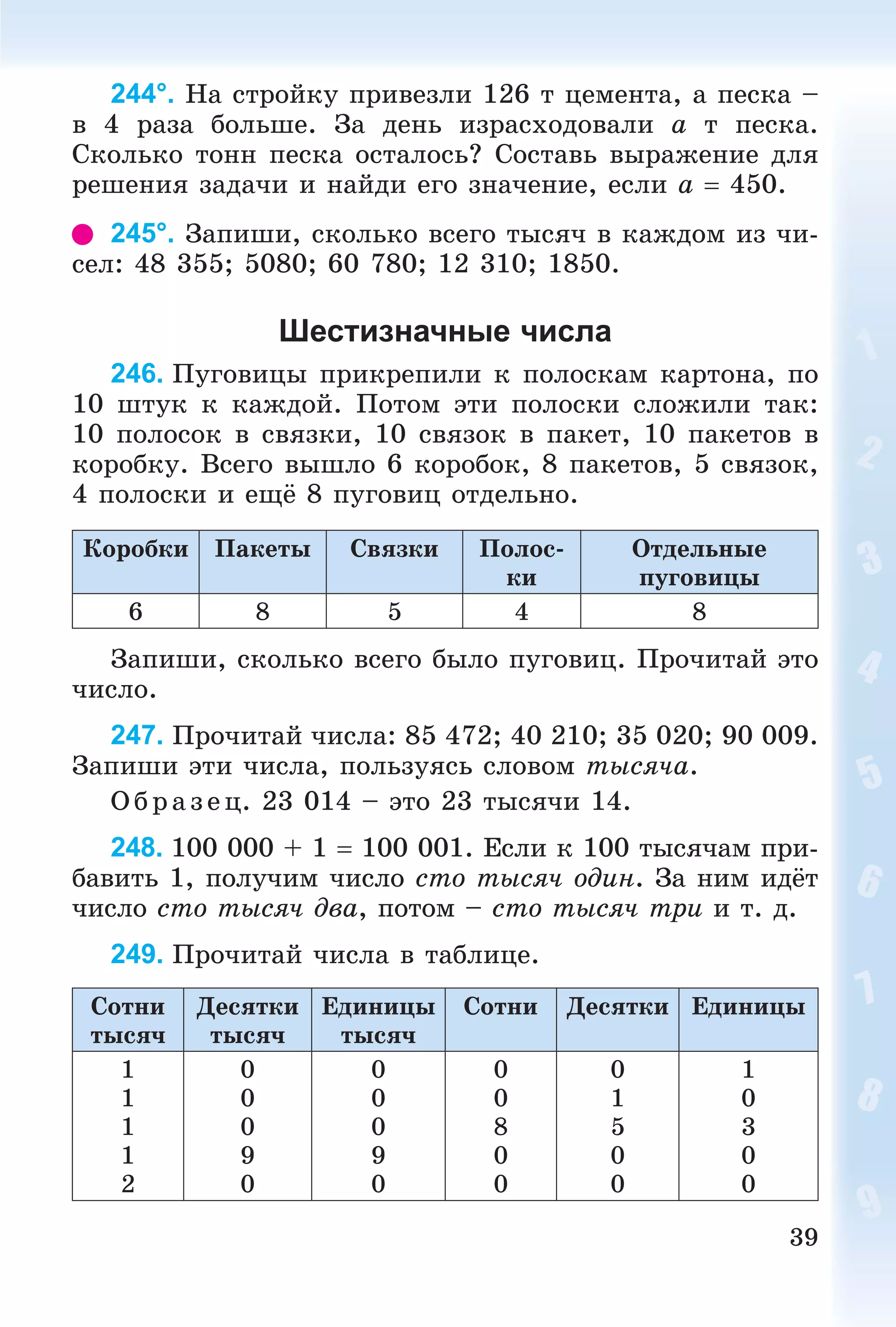 39
244°. Íà ñòðîéêó ïðèâåçëè 126 ò öåìåíòà, à ïåñêà –
â 4 ðàçà áîëüøå. Çà äåíü èçðàñõîäîâàëè a ò ïåñêà.
Ñêîëüêî òîíí ïåñêà îñòàëîñü? Ñîñòàâü âûðàæåíèå äëÿ
ðåøåíèÿ çàäà÷è è íàéäè åãî çíà÷åíèå, åñëè a  450.
245°. Çàïèøè, ñêîëüêî âñåãî òûñÿ÷ â êàæäîì èç ÷è-
ñåë: 48 355; 5080; 60 780; 12 310; 1850.
Шестизначные числа
246. Ïóãîâèöû ïðèêðåïèëè ê ïîëîñêàì êàðòîíà, ïî
10 øòóê ê êàæäîé. Ïîòîì ýòè ïîëîñêè ñëîæèëè òàê:
10 ïîëîñîê â ñâÿçêè, 10 ñâÿçîê â ïàêåò, 10 ïàêåòîâ â
êîðîáêó. Âñåãî âûøëî 6 êîðîáîê, 8 ïàêåòîâ, 5 ñâÿçîê,
4 ïîëîñêè è åùё 8 ïóãîâèö îòäåëüíî.
Êîðîáêè Ïàêåòû Ñâÿçêè Ïîëîñ-
êè
Îòäåëüíûå
ïóãîâèöû
6 8 5 4 8
Çàïèøè, ñêîëüêî âñåãî áûëî ïóãîâèö. Ïðî÷èòàé ýòî
÷èñëî.
247. Ïðî÷èòàé ÷èñëà: 85 472; 40 210; 35 020; 90 009.
Çàïèøè ýòè ÷èñëà, ïîëüçóÿñü ñëîâîì òûñÿ÷à.
Îá ð àç åö. 23 014 – ýòî 23 òûñÿ÷è 14.
248. 100 000 + 1  100 001. Åñëè ê 100 òûñÿ÷àì ïðè-
áàâèòü 1, ïîëó÷èì ÷èñëî ñòî òûñÿ÷ îäèí. Çà íèì èäёò
÷èñëî ñòî òûñÿ÷ äâà, ïîòîì – ñòî òûñÿ÷ òðè è ò. ä.
249. Ïðî÷èòàé ÷èñëà â òàáëèöå.
Ñîòíè
òûñÿ÷
Äåñÿòêè
òûñÿ÷
Åäèíèöû
òûñÿ÷
Ñîòíè Äåñÿòêè Åäèíèöû
1
1
1
1
2
0
0
0
9
0
0
0
0
9
0
0
0
8
0
0
0
1
5
0
0
1
0
3
0
0
 