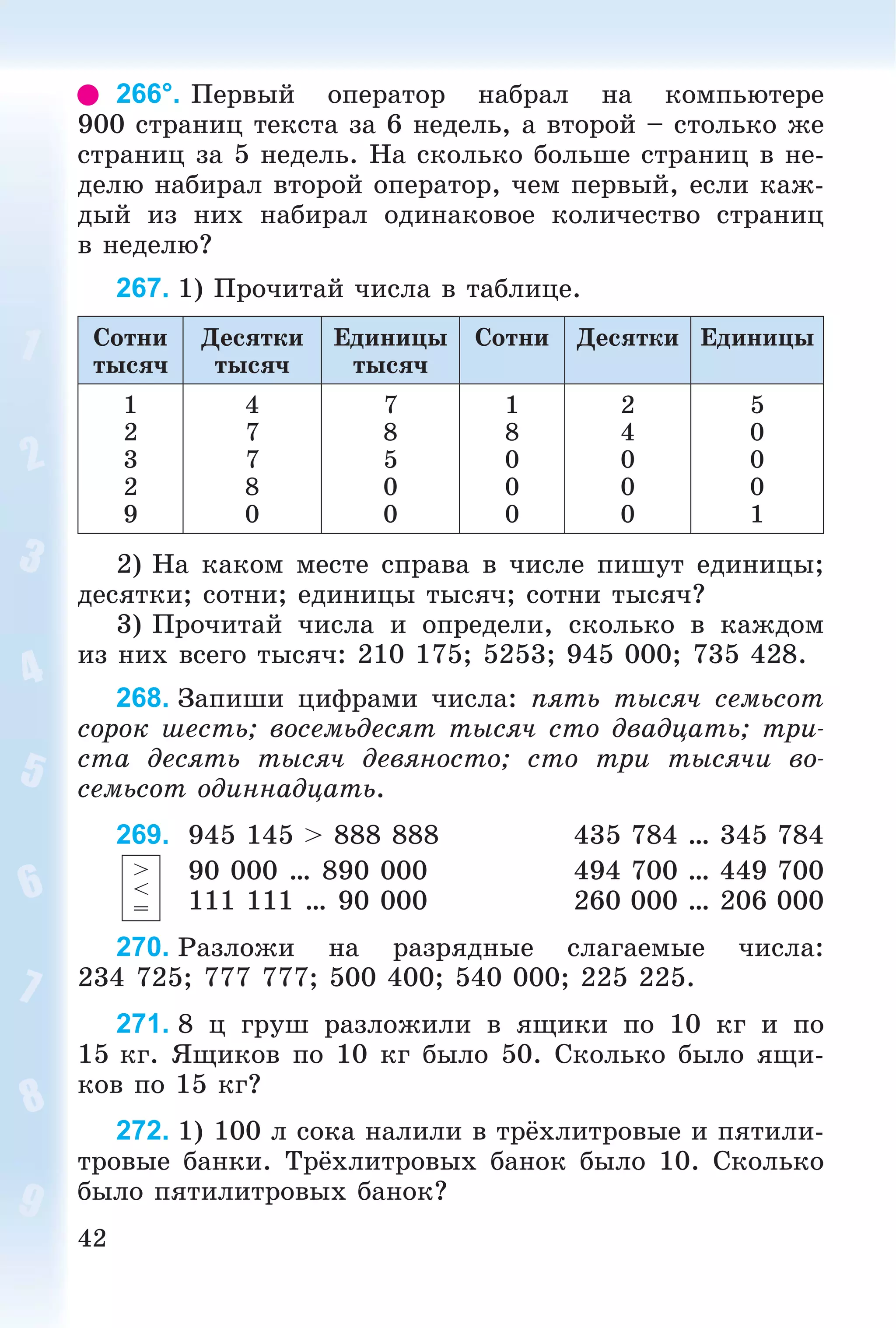 42
266°. Ïåðâûé îïåðàòîð íàáðàë íà êîìïüþòåðå
900 ñòðàíèö òåêñòà çà 6 íåäåëü, à âòîðîé – ñòîëüêî æå
ñòðàíèö çà 5 íåäåëü. Íà ñêîëüêî áîëüøå ñòðàíèö â íå-
äåëþ íàáèðàë âòîðîé îïåðàòîð, ÷åì ïåðâûé, åñëè êàæ-
äûé èç íèõ íàáèðàë îäèíàêîâîå êîëè÷åñòâî ñòðàíèö
â íåäåëþ?
267. 1) Ïðî÷èòàé ÷èñëà â òàáëèöå.
Ñîòíè
òûñÿ÷
Äåñÿòêè
òûñÿ÷
Åäèíèöû
òûñÿ÷
Ñîòíè Äåñÿòêè Åäèíèöû
1
2
3
2
9
4
7
7
8
0
7
8
5
0
0
1
8
0
0
0
2
4
0
0
0
5
0
0
0
1
2) Íà êàêîì ìåñòå ñïðàâà â ÷èñëå ïèøóò åäèíèöû;
äåñÿòêè; ñîòíè; åäèíèöû òûñÿ÷; ñîòíè òûñÿ÷?
3) Ïðî÷èòàé ÷èñëà è îïðåäåëè, ñêîëüêî â êàæäîì
èç íèõ âñåãî òûñÿ÷: 210 175; 5253; 945 000; 735 428.
268. Çàïèøè öèôðàìè ÷èñëà: ïÿòü òûñÿ÷ ñåìüñîò
ñîðîê øåñòü; âîñåìüäåñÿò òûñÿ÷ ñòî äâàäöàòü; òðè-
ñòà äåñÿòü òûñÿ÷ äåâÿíîñòî; ñòî òðè òûñÿ÷è âî-
ñåìüñîò îäèííàäöàòü.
269. 945 145 > 888 888 435 784 … 345 784
90 000 … 890 000 494 700 … 449 700
111 111 … 90 000 260 000 … 206 000
270. Ðàçëîæè íà ðàçðÿäíûå ñëàãàåìûå ÷èñëà:
234 725; 777 777; 500 400; 540 000; 225 225.
271. 8 ö ãðóø ðàçëîæèëè â ÿùèêè ïî 10 êã è ïî
15 êã. ßùèêîâ ïî 10 êã áûëî 50. Ñêîëüêî áûëî ÿùè-
êîâ ïî 15 êã?
272. 1) 100 ë ñîêà íàëèëè â òðёõëèòðîâûå è ïÿòèëè-
òðîâûå áàíêè. Òðёõëèòðîâûõ áàíîê áûëî 10. Ñêîëüêî
áûëî ïÿòèëèòðîâûõ áàíîê?
>
<
=
 