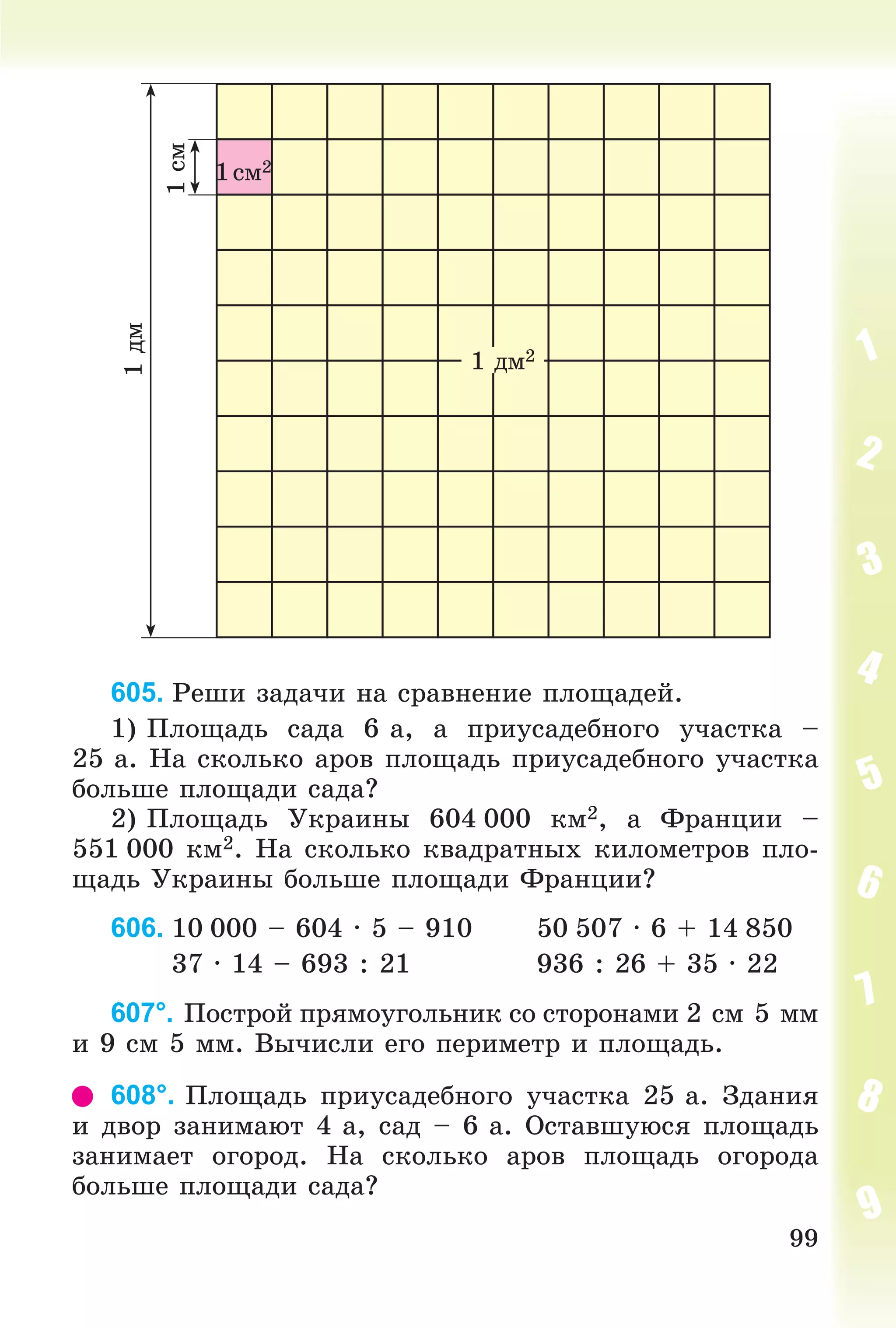 99
1 äì2
1ñì2
1ñì
1äì
605. Ðåøè çàäà÷è íà ñðàâíåíèå ïëîùàäåé.
1) Ïëîùàäü ñàäà 6 à, à ïðèóñàäåáíîãî ó÷àñòêà –
25 à. Íà ñêîëüêî àðîâ ïëîùàäü ïðèóñàäåáíîãî ó÷àñòêà
áîëüøå ïëîùàäè ñàäà?
2) Ïëîùàäü Óêðàèíû 604 000 êì2, à Ôðàíöèè –
551 000 êì2. Íà ñêîëüêî êâàäðàòíûõ êèëîìåòðîâ ïëî-
ùàäü Óêðàèíû áîëüøå ïëîùàäè Ôðàíöèè?
606. 10 000 – 604 ∙ 5 – 910 50 507 ∙ 6 + 14 850
37 ∙ 14 – 693 : 21 936 : 26 + 35 ∙ 22
607°. Ïîñòðîé ïðÿìîóãîëüíèê ñî ñòîðîíàìè 2 ñì 5 ìì
è 9 ñì 5 ìì. Âû÷èñëè åãî ïåðèìåòð è ïëîùàäü.
608°. Ïëîùàäü ïðèóñàäåáíîãî ó÷àñòêà 25 à. Çäàíèÿ
è äâîð çàíèìàþò 4 à, ñàä – 6 à. Îñòàâøóþñÿ ïëîùàäü
çàíèìàåò îãîðîä. Íà ñêîëüêî àðîâ ïëîùàäü îãîðîäà
áîëüøå ïëîùàäè ñàäà?
 