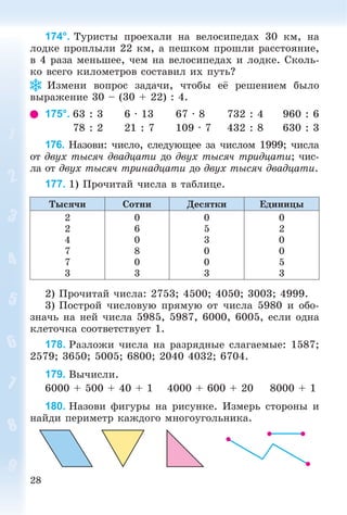 28
174°. Òóðèñòû ïðîåõàëè íà âåëîñèïåäàõ 30 êì, íà
ëîäêå ïðîïëûëè 22 êì, à ïåøêîì ïðîøëè ðàññòîÿíèå,
â 4 ðàçà ìåíüøåå, ÷åì íà âåëîñèïåäàõ è ëîäêå. Ñêîëü-
êî âñåãî êèëîìåòðîâ ñîñòàâèë èõ ïóòü?
Èçìåíè âîïðîñ çàäà÷è, ÷òîáû åё ðåøåíèåì áûëî
âûðàæåíèå 30 – (30 + 22) : 4.
175°. 63 : 3 6 · 13 67 · 8 732 : 4 960 : 6
78 : 2 21 : 7 109 · 7 432 : 8 630 : 3
176. Íàçîâè: ÷èñëî, ñëåäóþùåå çà ÷èñëîì 1999; ÷èñëà
îò äâóõ òûñÿ÷ äâàäöàòè äî äâóõ òûñÿ÷ òðèäöàòè; ÷èñ-
ëà îò äâóõ òûñÿ÷ òðèíàäöàòè äî äâóõ òûñÿ÷ äâàäöàòè.
177. 1) Ïðî÷èòàé ÷èñëà â òàáëèöå.
Òûñÿ÷è Ñîòíè Äåñÿòêè Åäèíèöû
2
2
4
7
7
3
0
6
0
8
0
3
0
5
3
0
0
3
0
2
0
0
5
3
2) Ïðî÷èòàé ÷èñëà: 2753; 4500; 4050; 3003; 4999.
3) Ïîñòðîé ÷èñëîâóþ ïðÿìóþ îò ÷èñëà 5980 è îáî-
çíà÷ü íà íåé ÷èñëà 5985, 5987, 6000, 6005, åñëè îäíà
êëåòî÷êà ñîîòâåòñòâóåò 1.
178. Ðàçëîæè ÷èñëà íà ðàçðÿäíûå ñëàãàåìûå: 1587;
2579; 3650; 5005; 6800; 2040 4032; 6704.
179. Âû÷èñëè.
6000 + 500 + 40 + 1 4000 + 600 + 20 8000 + 1
180. Íàçîâè ôèãóðû íà ðèñóíêå. Èçìåðü ñòîðîíû è
íàéäè ïåðèìåòð êàæäîãî ìíîãîóãîëüíèêà.
 