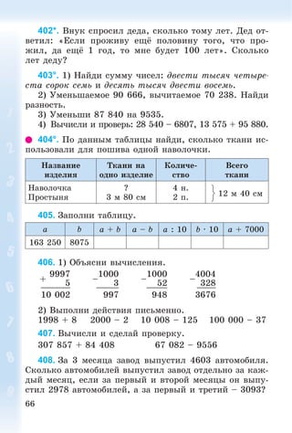 66
402*. Âíóê ñïðîñèë äåäà, ñêîëüêî òîìó ëåò. Äåä îò-
âåòèë: «Åñëè ïðîæèâó åùё ïîëîâèíó òîãî, ÷òî ïðî-
æèë, äà åùё 1 ãîä, òî ìíå áóäåò 100 ëåò». Ñêîëüêî
ëåò äåäó?
403°. 1) Íàéäè ñóììó ÷èñåë: äâåñòè òûñÿ÷ ÷åòûðå-
ñòà ñîðîê ñåìü è äåñÿòü òûñÿ÷ äâåñòè âîñåìü.
2) Óìåíüøàåìîå 90 666, âû÷èòàåìîå 70 238. Íàéäè
ðàçíîñòü.
3) Óìåíüøè 87 840 íà 9535.
4) Âû÷èñëè è ïðîâåðü: 28 540 – 6807, 13 575 + 95 880.
404°. Ïî äàííûì òàáëèöû íàéäè, ñêîëüêî òêàíè èñ-
ïîëüçîâàëè äëÿ ïîøèâà îäíîé íàâîëî÷êè.
Íàçâàíèå
èçäåëèÿ
Òêàíè íà
îäíî èçäåëèå
Êîëè÷å-
ñòâî
Âñåãî
òêàíè
Íàâîëî÷êà
Ïðîñòûíÿ
?
3 ì 80 ñì
4 í.
2 ï. 12 ì 40 ñì
405. Çàïîëíè òàáëèöó.
a b a + b a – b a : 10 b · 10 a + 7000
163 250 8075
406. 1) Îáúÿñíè âû÷èñëåíèÿ.
+
9997
–
1000
–
1000
–
4004
5 3 52 328
10 002 997 948 3676
2) Âûïîëíè äåéñòâèÿ ïèñüìåííî.
1998 + 8 2000 – 2 10 008 – 125 100 000 – 37
407. Âû÷èñëè è ñäåëàé ïðîâåðêó.
307 857 + 84 408 67 082 – 9556
408. Çà 3 ìåñÿöà çàâîä âûïóñòèë 4603 àâòîìîáèëÿ.
Ñêîëüêî àâòîìîáèëåé âûïóñòèë çàâîä îòäåëüíî çà êàæ-
äûé ìåñÿö, åñëè çà ïåðâûé è âòîðîé ìåñÿöû îí âûïó-
ñòèë 2978 àâòîìîáèëåé, à çà ïåðâûé è òðåòèé – 3093?
 