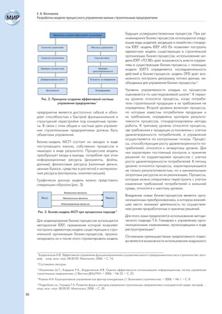 Е. В. Фоломеев
     Разработка модели процессного управления малым строительным предприятием



                                                                       будущих усовершенствованных процессов. При ре-
                                                                       инжиниринге бизнес-процессов используются следу-
                                                                       ющие виды моделей, входящие в семейство стандар-
                                                                       тов IDEF: модель IDEF «AS IS» позволяет построить
                                                                       адекватную модель существующих в строительной
                                                                       организации бизнес-процессов; использование мо-
                                                                       дели IDEF «TO BE» дает возможность внести коррек-
                                                                       тивы в существующие бизнес-процессы; с помощью
                                                                       модели IDEF3 определяется последовательность
                                                                       действий в бизнес-процессе; модель DFD дает воз-
                                                                       можность построить диаграмму потока данных, не-
                                                                       обходимых для управления бизнес-процессом 3.
                                                                       Уровень управляемости каждым из процессов
                                                                       оценивается по шестиуровневой шкале 4. К перво-
          Рис. 2. Принципы создания эффективной системы                му уровню относятся процессы, когда потреби-
                     управления предприятием 1                         тели строительной продукции и их требования не
                                                                       определены. Второй уровень включает процессы,
     предприятия является достаточно гибкой и обла-                    по которым известны потребители продукции и
     дает способностью к быстрой функциональной и                      их требования, определены критерии результа-
     структурной перестройке под конкретные проек-                     тивности процессов, стандартизированы методы
     ты. В связи с этим общие и частные цели управле-                  работы. К третьему уровню относятся процессы,
     ния строительными предприятиями должны быть                       где требования к продукции установлены с учетом
     объектами управления.                                             удовлетворенности потребителей, а управление
                                                                       осуществляется по контрольным точкам. Процес-
     Бизнес-модель МСП состоит из «входа» в виде                       сы, способствующие росту удовлетворенности по-
     поступающего заказа, собственно процессов и                       требителей, относятся к четвертому уровню. Для
     «выхода» в виде результата. Процессная модель                     них характерен постоянный контроль и принятие
     преобразует входы в выходы, потребляя при этом                    решений по корректировке процессов с учетом
     информационные ресурсы (документы, файлы,                         роста удовлетворенности потребителей. К пятому
     данные), финансовые ресурсы (наличные деньги,                     уровню относятся процессы, характеризующиеся
     ценные бумаги, средства в расчетах) и материаль-                  не только результативностью, но и минимальными
     ные ресурсы (материалы, комплектующие).                           затратами ресурсов на их реализацию. Процессы,
     Графически данную модель можно представить                        которые можно оперативно перестроить с учетом
     следующим образом (рис. 3):                                       изменения требований потребителей и внешней
                                                                       среды, относятся к шестому уровню.
                                                                       Внедрение новых бизнес-процессов является орга-
                                                                       низационным преобразованием, в котором важней-
                                                                       шее место занимает деятельность по осуществле-
                                                                       нию ранее проработанных и принятых решений.
     Рис. 3. Бизнес-модель МСП при процессном подходе 2
                                                                       Для этого нами предлагается использование методи-
     Для моделирования бизнес-процессов используется                   ческого подхода Т.А. Гамидова к управлению орга-
     методология IDEF, применение которой позволяет                    низационными изменениями, происходящими в ходе
     построить адекватную модель существующих в стро-                  реструктуризации 5.
     ительной организации бизнес-процессов, проана-
                                                                       Основными преимуществами предлагаемого подхо-
     лизировать их и после этого спроектировать модель
                                                                       да являются возможности использования модульного


     1
      Бордаченков И.В. Эффективное управление функционированием и развитием малого предпринимательства в строительстве: авто-
     реф. .. канд. экон. наук: 08.00.05. Махачкала, 2006. – С. 16.
     2
         Составлено автором
     3
       Исмаилова Ш.Т., Кадыров Р.А., Бордаченков И.В. Оценка эффективности использования информационных систем управления
     строительным предприятием // Вестник ДНЦ РАН. – 2006. – № 23. – С. 23.
     4
         Рахман И.А. Корпоративное управление как фактор конкуренции // Экономика строительства. – 2006. – № 1. – С. 8.
     5
       Подробнее см.: Гамидов Т.А. Развитие форм и методов управления строительным предприятием в конкурентной среде: автореф. ...
     канд. экон. наук: 08.00.05. Махачкала, 2008. – С. 20.

36
 