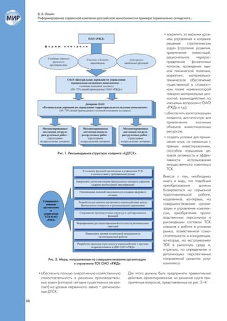 В. А. Ильин
     Реформирование сервисной компании российской монополии (на примере терминально-складского...



                                                                                • закрепить за верхним уров-
                                                                                  нем управления в холдинге
                                                                                  решение        стратегических
                                                                                  задач (стратегия развития,
                                                                                  привлечение инвестиций,
                                                                                  рациональное        перерас-
                                                                                  пределение        финансовых
                                                                                  потоков, проведение еди-
                                                                                  ной технической политики,
                                                                                  маркетинг, материально-
                                                                                  техническое обеспечение
                                                                                  существенной в стоимост-
                                                                                  ном плане номенклатурой
                                                                                  товарно-материальных цен-
                                                                                  ностей, взаимодействие по
                                                                                  ключевым вопросам с ОАО
                                                                                  «РЖД» и т.д.);
                                                                                • обеспечить капитализацию
                                                                                  холдинга, достаточную для
                                                                                  привлечения         значимых
                                                                                  объемов инвестиционных
                                                                                  ресурсов;
                                                                                • создать условия для приме-
                                                                                  нения иных, не связанных с
                                                                                  прямым инвестированием,
                                                                                  способов повышения де-
                Рис. 1. Рекомендуемая структура холдинга «ЦДТСК»
                                                                                  ловой активности и эффек-
                                                                                  тивности       использования
                                                                                  имущественного комплекса
                                                                                  ТСК.
                                                                               Вместе с тем, необходимо
                                                                               иметь в виду, что подобные
                                                                               преобразования       должны
                                                                               базироваться на серьезной
                                                                               подготовительной     работе,
                                                                               нацеленной, во-первых, на
                                                                               совершенствование органи-
                                                                               зации и управления комплек-
                                                                               сом, приобретение произ-
                                                                               водственным персоналом и
                                                                               руководящим составом ТСК
                                                                               навыков к работе в условиях
                                                                               рынка, хозяйственной само-
                                                                               стоятельности и конкуренции,
                                                                               во-вторых, на «встраивание»
                                                                               ТСК в рыночную среду и,
                                                                               в-третьих, на определение и
                                                                               детализацию перспективных
           Рис. 2. Меры, направленные на совершенствование организации         направлений развития услуг
                           и управления ТСК ОАО «РЖД»                          комплекса.

     • обеспечить полную оперативную хозяйственную         Для этого должны быть предприняты превентивные
       самостоятельность в решении производствен-          действия, ориентированные на решение круга при-
       ных задач (которой сегодня существенно не хва-      оритетных вопросов, представленных на рис. 2–4.
       тает) на уровне первичного звена – региональ-
       ных ДТСК;

68
 