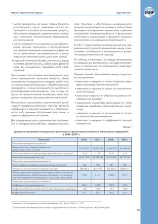 Научно-практический журнал                                                                                     март-май 2012



• место предприятия на рынке страны (скорость                        ской структуры в обеспечении инновационного
  долгосрочного спроса, изменение состава по-                        развития национальной экономики в работе было
  купателей и способов использования продукта,                       проведено исследование взаимосвязи отдельных
  обновление продукции, маркетинговые иннова-                        показателей платежеспособности и финансовой
  ции, устойчивые покупательские предпочтения,                       устойчивости организаций и динамики основных
  рост доли рынка);                                                  показателей их инновационной деятельности.
• место предприятия на мировом рынке (рассеи-                        В табл. 1 представлены исходные данные для кор-
  вание крупных технических и технологических                        реляционного анализа взаимосвязи между пока-
  достижений, изменение в издержках и эффектив-                      зателями устойчивости и инновационного разви-
  ности, уменьшение неопределенности и риска                         тия предпринимательских структур.
  открытости внешнему рынку, рост доли рынка);
• кадровый потенциал (профессионализм, сотруд-                       Из таблицы также видно, что между показателями
  ничество, коллективность, мобильность рабочей                      инновационной деятельности, конкурентоспособ-
  силы, дух конкуренции, приверженность пред-                        ности и стратегической устойчивости существует
  приятию) 1.                                                        сильная взаимосвязь.

Некоторыми показателями инновационного раз-                          Прямые сильные связи выявлены между следующи-
вития национальной экономики являются: объем                         ми показателями:
отгруженных инновационных товаров, работ и ус-                       • зависимость выручки от числа созданных пере-
луг организаций добывающих и обрабатывающих                            довых производственных технологий;
производств, а также производств по выработке и                      • зависимость выручки от затрат на технологиче-
распределению электроэнергии, газа и воды; за-                         ские инновации;
траты на технологические инновации; число соз-
                                                                     • зависимость выручки от объема отгруженных ин-
данных передовых производственных технологий.
                                                                       новационных товаров;
Некоторыми показателями стратегической устой-                        • зависимость имущества организаций от числа
чивости предпринимательских структур являются                          созданных передовых производственных техно-
коэффициенты текущей ликвидности и обеспечен-                          логий;
ности собственными оборотными средствами, а                          • зависимость имущества организаций от затрат
также коэффициенты автономии.                                          на технологические инновации;
Для определения роли стратегической устойчиво-                       • зависимость выручки от коэффициента текущей
сти и конкурентоспособности предприниматель-                           ликвидности;
                                                                                                                    Таблица 1

      Динамика показателей инновационной деятельности и финансовой устойчивости отечественных предприятий
                                               в 2006–2009 гг.

                               Показатели 2                               2006 г.      2007 г.      2008 г.        2009 г.
    Показатели конкурентоспособности
    Выручка (нетто) от продажи товаров, про-
                                                                         37 135 227   47 002 870   56 206 573    55 428 619
    дукции, работ, услуг, млн. руб.
    Отношение прибыли к объему продаж (рентабельность продаж), %           11,63        11,59        11,51          4,32
    Имущество организаций, млн. руб.                                     46 813 920   58 352 068   70 109 460    80 727 942
    Показатели инновационной деятельности
    Число созданных передовых производственных технологий                   735          780          787           789
    Затраты на технологические инновации, млн. руб.                      188 492,2    207 499,2    276 262,3      358 861,1
    Объем отгруженных инновационных товаров, работ, услуг органи-
    заций добывающих, обрабатывающих производств, по производ-             714,0        916,1       1046,9          877,7
    ству и распределению электроэнергии, газа и воды, млрд. рублей
    Показатели стратегической устойчивости
    Коэффициент текущей ликвидности                                        123,7        130,7        129,2          129,4
    Коэффициент обеспеченности собственными оборотными средствами          -13,3        -10,5        -14,1          -18,8
    Коэффициент автономии                                                   57,1         55,9         50,5          51,6



1
    Качалина Л. Н. Конкурентоспособный менеджмент. М.: Эксмо, 2006. – С. 193.
2
    Официальный сайт Федеральной службы государственной статистики. – Режим доступа: http://www.gks.ru
                                                                                                                                85
 