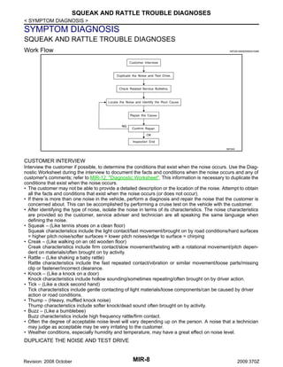 Tadick Rattle Mir | PDF
