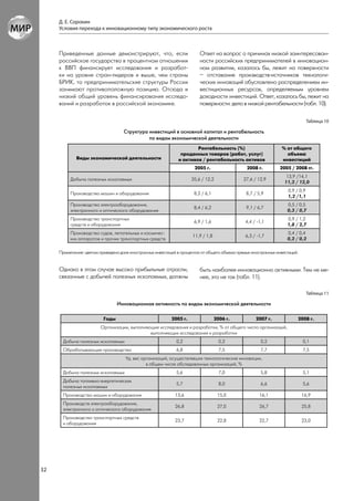 Д. Е. Сорокин
     Условия перехода к инновационному типу экономического роста



     Приведенные данные демонстрируют, что, если                         Ответ на вопрос о причинах низкой заинтересован-
     российское государство в процентном отношении                       ности российских предпринимателей в инновацион-
     к ВВП финансирует исследования и разработ-                          ном развитии, казалось бы, лежит на поверхности
     ки на уровне стран-лидеров и выше, чем страны                       – отставание производств-источников технологи-
     БРИК, то предпринимательские структуры России                       ческих инноваций обусловлено распределением ин-
     занимают противоположную позицию. Отсюда и                          вестиционных ресурсов, определяемым уровнем
     низкий общий уровень финансирования исследо-                        доходности инвестиций. Ответ, казалось бы, лежит на
     ваний и разработок в российской экономике.                          поверхности: дело в низкой рентабельности (табл. 10).

                                                                                                                               Таблица 10

                                    Структура инвестиций в основной капитал и рентабельность
                                              по видам экономической деятельности
                                                                      Рентабельность (%)                         % от общего
                                                               проданных товаров (работ, услуг)                    объема
             Виды экономической деятельности                  и активов / рентабельность активов                 инвестиций
                                                                      2005 г.                   2008 г.         2005 / 2008 гг.
                                                                                                                   13,9 /14,1
          Добыча полезных ископаемых                                 35,6 / 12,2              27,6 / 12,9
                                                                                                                  11,2 / 12,0
                                                                                                                   0,9 / 0,9
          Производство машин и оборудования                           8,2 / 6,1                8,7 / 5,9
                                                                                                                   1,2 /1,1
          Производство электрооборудования,                                                                        0,5 / 0,5
                                                                      8,4 / 6,2                9,1 / 6,7
          электронного и оптического оборудования                                                                  0,3 / 0,7
          Производство транспортных                                                                                0,9 / 1,2
                                                                      6,9 / 1,6                4,4 / -1,1
          средств и оборудования                                                                                   1,8 / 2,7
          Производство судов, летательных и космичес-                                                              0,4 / 0,4
                                                                     11,9 / 1,8                6,3 / -1,7
          ких аппаратов и прочих транспортных средств                                                              0,2 / 0,2

     Примечание: цветом приведена доля иностранных инвестиций в процентах от общего объема прямых иностранных инвестиций.


     Однако в этом случае высоко прибыльные отрасли,                     быть наиболее инновационно активными. Тем не ме-
     связанные с добычей полезных ископаемых, должны                     нее, это не так (табл. 11).

                                                                                                                               Таблица 11

                                 Инновационная активность по видам экономической деятельности

                          Годы                             2005 г.                2006 г.           2007 г.             2008 г.
                         Организации, выполняющие исследования и разработки, % от общего числа организаций,
                                              выполняющих исследования и разработки
      Добыча полезных ископаемых                             0,2                    0,2                0,2                  0,1
      Обрабатывающие производства                            6,8                    7,5                7,7                  7,5
                                     Уд. вес организаций, осуществлявших технологические инновации,
                                               в общем числе обследованных организаций, %
      Добыча полезных ископаемых                             5,6                    7,0                5,8                  5,1
      Добыча топливно-энергетических
                                                             5,7                    8,0                6,6                  5,6
      полезных ископаемых
      Производство машин и оборудования                      13,6                  15,0               16,1                  16,9
      Производств электрооборудования,
                                                             26,8                  27,0               26,7                  25,8
      электронного и оптического оборудования
      Производство транспортных средств
                                                             23,7                  22,8               22,7                  23,0
      и оборудования




32
 