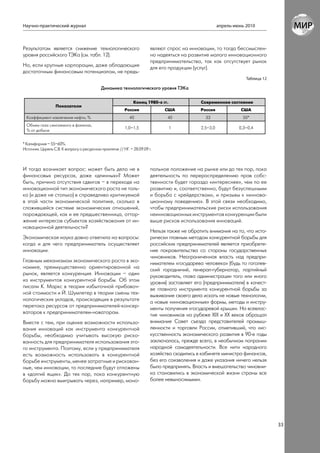 Научно-практический журнал                                                                              апрель-июнь 2010



Результатом является снижение технологического                           являют спрос на инновации, то тогда бессмыслен-
уровня российского ТЭКа (см. табл. 12).                                  но надеяться на развитие малого инновационного
                                                                         предпринимательства, так как отсутствует рынок
Но, если крупные корпорации, даже обладающие                             для его продукции (услуг).
достаточным финансовым потенциалом, не предъ-
                                                                                                                    Таблица 12

                                            Динамика технологического уровня ТЭКа

                                                               Конец 1980-х гг.               Современное состояние
                  Показатели
                                                          Россия               США            Россия              США
  Коэффициент извлечения нефти, %                            40                 40              33                50*
  Объем газа сжигаемого в факелах,
                                                          1,0–1,5                 1           2,5–3,0            0,3–0,4
  % от добычи


* Калифорния – 55–60%.
Источник: Цирель С.В. К вопросу о ресурсном проклятье // НГ. – 28.09.09 г.



И тогда возникает вопрос: может быть дело не в                           польное положение на рынке или до тех пор, пока
финансовых ресурсах, даже «длинных»? Может                               деятельность по перераспределению прав собс-
быть, причина отсутствия сдвигов – в переходе на                         твенности будет гораздо «интереснее», чем по ее
инновационной тип экономического роста не толь-                          развитию и, соответственно, будут безуспешными
ко (и даже не столько) в справедливо критикуемой                         и борьба с «рейдерством», и призывы к «иннова-
в этой части экономической политике, сколько в                           ционному поведению». В этой связи необходимо,
сложившейся системе экономических отношений,                             чтобы предпринимательские риски использования
порождающей, как и ее предшественница, оттор-                            неинновационных инструментов конкуренции были
жение интересов субъектов хозяйствования от ин-                          выше рисков использования инноваций.
новационной деятельности?
                                                                         Нельзя также не обратить внимания на то, что исто-
Экономическая наука давно ответила на вопросы:                           рически главным методом конкурентной борьбы для
когда и для чего предприниматель осуществляет                            российских предпринимателей является приобрете-
инновации.                                                               ние покровительства со стороны государственных
                                                                         чиновников. Неограниченная власть над предпри-
Главным механизмом экономического роста в эко-                           нимателем «государева человека» (будь то гоголев-
номике, преимущественно ориентированной на                               ский городничий, генерал-губернатор, партийный
рынок, является конкуренция. Инновации – один                            руководитель, глава администрации того или иного
из инструментов конкурентной борьбы. Об этом                             уровня) заставляет его (предпринимателя) в качест-
писали К. Маркс в теории избыточной прибавоч-                            ве главного инструмента конкурентной борьбы за
ной стоимости и Й. Шумпетер в теории смены тех-                          выживание своего дела искать не новые технологии,
нологических укладов, происходящих в результате                          а новые «инновационные» формы, методы и инстру-
перетока ресурсов от предпринимателей-консер-                            менты получения «государевой крыши». На всевлас-
ваторов к предпринимателям-новаторам.                                    тие чиновников на рубеже XIX и ХХ веков обращал
Вместе с тем, при оценке возможности использо-                           внимание Совет съезда представителей промыш-
вания инноваций как инструмента конкурентной                             ленности и торговли России, отметивший, что «ис-
борьбы, необходимо учитывать высокую риско-                              кусственность экономического развития в 90-е годы
ванность для предпринимателя использования это-                          заключалась, прежде всего, в необычном попрании
го инструмента. Поэтому, если у предпринимателя                          народной самодеятельности. Все нити народного
есть возможность использовать в конкурентной                             хозяйства сходились в кабинете министра финансов,
борьбе инструменты, менее затратные и рискован-                          без его соизволения и даже указания ничего нельзя
ные, чем инновации, то последние будут отложены                          было предпринять. Власть и вмешательство чиновни-
в «долгий ящик». До тех пор, пока конкурентную                           ка становились в экономической жизни страны все
борьбу можно выигрывать через, например, моно-                           более невыносимыми».




                                                                                                                                 33
 