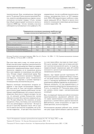Научно-практический журнал                                                                                 апрель-июнь 2010



технологическую базу инновационных факторов                           неудивительно, так как в наиболее технологически
роста. По данным Союза машиностроителей Рос-                          сложных производствах (почти на 2/3 предпри-
сии, нехватка квалифицированных кадров в маши-                        ятий, НИИ и КБ) средний возраст рабочих и инже-
ностроении составляет порядка 1,3 млн. человек                        неров превышает 60 лет. Одной из причин этого
(при общей среднегодовой численности занятых в                        являются сложившиеся отраслевые диспропорции
отрасли в 2008 году – 3,2 млн. человек), и при этом                   в оплате труда (табл. 13).
наблюдается устойчивый рост этого дефицита. Это
                                                                                                                       Таблица 13

                                Среднемесячная начисленная номинальная заработная плата
                                 по видам экономической деятельности в% к средней по РФ

                                                    1995 г.             2000 г.              2005 г.                2009 г.,
                  Виды
                                                     (472,4             (2223,4              (8554,9           (январь-ноябрь)
        экономической деятельности
                                                   руб./мес.)          руб./мес.)           руб./мес.)         19 215 руб./мес.
    Добыча топливно-энергетических ресурсов         в 2,6 раза          в 3,1 раза           в 2,7 раза           в 2,2 раза
    Финансовая деятельность                         в 1,5 раза          в 2,3 раза           в 2,6 раза           в 2,2 раза
    Производство машин и оборудования                  80,3                88,8                97,9                  90
    Производство электрооборудования,
                                                       76,0                90,1                96,1                  95
    электронного и оптического оборудования



Источники: Российский статистический ежегодник. 2006: Стат. сб. / Росстат. – М., 2006. – С. 176; Социально-экономическое положение
России, 2009 год. – М.: Росстат, 2009. – С. 240–242.


При этом надо иметь в виду, что низкая цена ра-                       та, а вся страна убога, там скоро не станет силы» 2.
бочей силы выступает тормозом технологического                        Эта мысль проходит через всю историю российс-
перевооружения производства. Известны пределы                         кой политико-экономической мысли, по существу,
применения предпринимателями новой техники и                          предвосхитившей современную идею об особой
технологии: издержки на их применение должны                          значимости и ценности для экономического роста
быть ниже издержек на заменяемую ими рабочую                          человеческого капитала.
силу. Отсюда следует непреложный вывод: бед-
                                                                      Однако, еще первый русский политэконом И.Т.
ность – враг технического прогресса. Преодоле-
                                                                      Посошков в рукописи, переданной Петру I, отметил,
ние бедности, повышение «цены» человеческого
                                                                      что «не дачей полного кормления у русских людей
капитала – не следствие, а условие перехода к
                                                                      охоту и к мастерству прилежание тем пресекают и
инновационному экономическому росту.
                                                                      размножиться доброму художеству не допускают» 3.
Бедность исключает экономически активное по-                          Нелишне напомнить, что под «художеством» в то
ведение и еще более воспроизводит бедность.                           время понималась ремесленная промышленность.
Об этом писал А. Смит, для которого проблема                          То есть, по существу, И.Т. Посошков прямо связы-
роста оплаты труда наемных работников, состав-                        вал уровень оплаты труда с распространением
ляющих «преобладающую часть всякого крупного                          инноваций.
общества», была ясна «с первого взгляда», так как
                                                                      Весь последующий период российская экономика
«то, что улучшает условия большинства, никоим
                                                                      характеризовалась дешевизной рабочей силы,
образом не может быть признано вредным для це-
                                                                      что прямо препятствовало использованию инно-
лого. Ни одно общество, без сомнения, не может
                                                                      вационных и, соответственно, дорогих технологий.
процветать и быть счастливым, если значительная
                                                                      Действительно, зачем использовать на судах па-
часть его членов бедна и несчастна» 1. Но еще за
                                                                      ровой двигатель, если есть бурлаки.
век до А. Смита Ю. Крижанич писал: «Ни от чего
так не зависит достоинство государево, как от бо-                     Использование дешевой рабочей силы, заниже-
гатства подданных. …А где одна лишь казна бога-                       ние цены труда препятствовали советской эконо-




1
    Смит А. Исследование о природе и причинах богатства народов. Кн. I–III. – М.: Наука, 1993. – С. 200.
2
    Крижанич Ю. Политика. – М.: Изд. дом «Экономическая газета», 2003. – С. 36.
3
    Посошков. И.Т. Книга о скудости и богатстве. – М.: Издательский дом «Экономическая газета», 2001. – С. 248.
                                                                                                                                     35
 