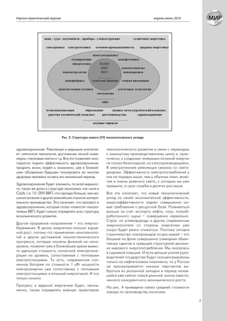Научно-практический журнал                                                           апрель-июнь 2010




                             Рис. 3. Структура нового (VI) технологического уклада


здравоохранение. Революция в медицине впечатля-          технологического развития в связи с переходом
ет: клеточная технология, достижение генной инже-        к замкнутому производственному циклу и, прак-
нерии, стволовые клетки и т.д. Все это позволяет мно-    тически, к созданию генерации атомной энергии
гократно поднять эффективность здравоохранения,          не только безотходной, но и воспроизводящейся.
продлить жизнь людей и, возможно, уже в ближай-          В электротехнике революция связана со свето-
шем обозримом будущем планировать во многом              диодами. Эффективность электропотребления у
здоровье человека на весь его жизненный период.          них на порядок выше, чем у обычных ламп, вклю-
                                                         чая и лампы дневного света, к которым мы уже
Здравоохранение будет занимать, по всей видимос-         привыкли, а срок службы в десятки раз выше.
ти, такую же долю в структуре экономики, как ныне в
США, т.е. 15–20% ВВП, что гораздо больше, чем ма-        Все это означает, что новый технологический
шиностроение и другие важнейшие отрасли матери-          уклад по своей экономической эффективности,
ального производства. Это означает, что прогресс в       энергоэффективности задает совершенно но-
здравоохранении, который плохо «ловится» показа-         вые требования к ресурсной базе. Развиваться
телями ВВП, будет сильно определять всю структуру        дальше за счет экспорта нефти, газа, полуоб-
экономического развития.                                 работанного сырья – совершенно нереально.
                                                         Спрос на углеводороды и другие современные
Другое прорывное направление – это энергос-              энергоносители со стороны энергетики уже
бережение. В целом энергетика получит взрыв-             скоро будет резко снижаться. Поэтому сегодня
ной рост, потому что применение нанотехноло-             строительство газопроводов по дну морей – это
гий и других достижений научно-технического              безумие на фоне совершенно очевидных объек-
прогресса, которые изучены физикой на нано-              тивных сдвигов в грядущей структурной динами-
уровне, позволят уже в ближайшее время вывес-            ке мирового энергопотребления. Мы оказались
ти удельную стоимость солнечной электрогене-             в сырьевой ловушке. И если дальше усилия руко-
рации на уровень, сопоставимый с тепловыми               водителей государства будут сконцентрированы
электростанциями. То есть, современная сол-              только на нефтегазовом комплексе, то у России
нечная батарея по стоимости 1 кВт мощности               не просматривается никаких перспектив вы-
электроэнергии уже сопоставима с тепловыми               браться из указанной западни в период начав-
электростанциями и атомной энергетикой. И это            шейся уже сейчас новой длинной волны ожесто-
только начало.                                           ченного конкурентного экономического роста.
Прогресс в ядерной энергетике будет, несом-              На рис. 4 приведена схема средней стоимости
ненно, также определять важную траекторию                завода по производству наносхем.

                                                                                                          7
 