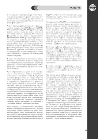 РА ЗВИТИЕ


Динамика реального спроса сохраняется и по по-     МарГТУ имеется лишь по тем специальностям, где,
тенциальному спросу, т.е. растет количество сту-   по сравнению с другими вузами, стоимость имеет
дентов, зачисленных на заочную форму обучения,     минимальное значение.
и снижается количество студентов, зачисленных на
очную форму обучения.                              По специальностям МарГТУ, по которым просмат-
                                                   ривается незначительный размах цен или он от-
Анализ структуры реального спроса по факульте-     сутствует вовсе, коэффициент ценового давления
там вуза показал, что на 50% факультетов (ЛПФ,     близок или равен нулю. Это свидетельствует о
ФЛХ и Э, ФПО и ВР, ЭФ, ФСТ) реальный спрос         полном отсутствии конкурентов на региональном
растет и растет, в основном, за счет увеличения    рынке, т.е. университет в конкретной сфере обра-
количества «платных» студентов. На остальных       зования является монополистом, а значит, может
факультетах с техническими специальностями         повышать цены. Однако в этом случае также не-
(ММФ, РТФ, СФ, ФИВТ) происходит рост количес-      обходимы более глубокие исследования спроса
тва «бюджетных» студентов, но более быстрыми       на конкретные специальности, так как при незна-
темпами идет спад количества «бесплатных» сту-     чительном спросе на них повышение цены может
дентов, поэтому общее количество студентов, пос-   привести к еще большему его сокращению.
тупающих на данные факультеты, снижается. На
факультете управления и права общее количество     Для более глубокого обоснования повышения
зачисленных студентов незначительно снижает-       стоимости необходимо рассмотреть не только
ся, что происходит за счет более быстрых темпов    размах цен и коэффициенты ценового давления
спада «бесплатных» студентов, чем темпов роста     по различным специальностям, так как это дает
«платных» студентов.                               только общее представление о ситуации на рын-
                                                   ке и возможностях изменения цен, но и необхо-
В целом по факультетам с техническими специ-       димы более глубокие исследования престижнос-
альностями наблюдается тенденция сокращения        ти вуза и специальностей, спроса на те или иные
количества студентов, поступающих с оплатой за     направления.
обучение, а на гуманитарных факультетах, наобо-
рот, растет число студентов, поступивших с опла-   В качестве конкурентов рассмотрены вузы из
той за обучение.                                   ближайших республик и регионов. Рынок состо-
                                                   ит из трех сегментов: дорогого, экономического
Рынок образовательных услуг очень специфи-         и среднего.
чен, он не может быть массовым, представлен-
ным большим количеством вузов. В результате        При анализе дана обобщенная оценка ценнос-
высокая дифференциация цен на данном рынке         тной конкурентоспособности, которая дает бо-
также невозможна. Все цены по специальностям       лее общую оценку качества по всем специаль-
и направлениям, представленным в различных         ностям вуза, так как за показатель качества был
вузах одного региона, в большинстве случаев        взят рейтинг вуза в целом, а не специальности.
находятся в близком ценовом сегменте. На рас-      Если проводить исследование более подробно,
сматриваемом региональном рынке цены, отлич-       то можно рассмотреть рейтинг специальности и
ные от других (самые высокие), имеет Казанский     получить более достоверные данные. Однако в
государственный технологический университет,       силу ограниченности времени и средств нами не
у которого определен высокий рейтинг в общем       был проведен опрос потенциальных потребителей
рейтинге России (44 место среди более 1500         образовательных услуг, а показатель качества мы
вузов). Обучение в данном вузе считается пре-      рассматривали с точки зрения не потребителя, а
стижным в Татарстане. Кроме того, доходы на-       формальных структур, т.е. место МарГТУ в рейтин-
селения в данной республике, по сравнению с        ге вузов России. Но в данном случае нас больше
соседними, являются достаточно высокими,           интересует положение вуза относительно цено-
                                                   вой конкуренции. В результате можно сделать
Таким образом, по специальностям, где наблю-       вывод, что цена в МарГТУ обладает довольно вы-
даются широкий размах вариации цен и высокий       сокой конкурентоспособностью по сравнению с
коэффициент ценового давления, т.е. рядом нахо-    другими вузами, так как образовательные услуги в
дятся конкуренты и есть ценовой выбор, повыше-     МарГТУ обладают более высоким качеством сре-
ние стоимости образовательной услуги возможно      ди рассматриваемых вузов, и, в тоже время, цена
при условии более глубокого дальнейшего анали-     незначительно отличается от цен других вузов, на-
за рынка. Реальная возможность повысить цену в     ходящихся в одном ценовом сегменте.




                                                                                                       69
 