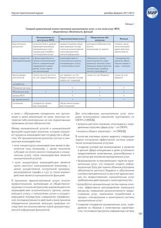 Научно-практический журнал                                                                  декабрь-февраль 2011/2012



                                                                                                                    Таблица 1

               Сводный сравнительный анализ признаков муниципальных услуг, в том числе услуг ЖКХ,
                                      общественных обязательств, функций

                         Муниципальная ус-                                    Общественное обя-
                                                 Административная услуга                                    Функция
                         луга (услуга ЖКХ)                                       зательство
 вид конечного        конечное благо, удовлет-   правоотношение, влеку-    расходное обязательство     типовое, цикли-
 результата           воряющее важнейшие         щее правовые послед-      власти,                     чески повторяю-
                      материальные и/или         ствия или возникновение   вытекающее из закона        щееся действие
                      социальные потребно-       новой документиро-                                    органа власти
                      сти получателя услуги      ванной информации
 форма предостав-     в форме деятельности       взаимодействие ис-        обязанность органа          - планирование, -
 ления (реализации)   органа исполнительной      полнительного органа,     власти выплатить опре-      принятие обяза-
                      власти, муниципальных      оказывающего услугу,      деленную законом сумму      тельных правил и
                      предприятий и учреж-       с получателем услуги      денежных средств (пенсии,   норм, - контроль
                      дений, и/или сторон-                                 компенсации, межбюд-
                      них организаций                                      жетного трансферта)
 финансирова-         полностью или частично     как правило, за счет      только за счет бюджета      только за счет
 ние (оплата)         за счет средств бюджета    бюджета (кроме случаев                                бюджета
                                                 уплаты гос. пошлины)
 потребитель
 Юридические лица                                           +                          +                        +
 Физические лица                 +                          +                          +                        +
 органы МСУ                                                 +                          +                        +
 др. органы власти                                          +                          +                        +
 основание            гражданско.-право-         общественно-право-
                      вые отношения              вые отношения


в связи с обращением гражданина или органи-                     Для классификации муниципальных услуг авто-
зации в целях реализации их прав, законных ин-                  рами использована смешанная группировка по
тересов либо возложенных на них нормативными                    ОКУН и ОКВЭД:
правовыми актами обязанностей.                                   • вопросы местного значения, относящиеся к опре-
Между муниципальной услугой и муниципальной                        деленным отраслям сферы услуг – по ОКУН;
функцией существуют различия, которые отража-                    • вопросы общего характера – по ОКВЭД.
ют процессы взаимодействия государства и обще-
                                                                В качестве ключевых можно выделить следующие
ства. Их принципиальное различие состоит в ини-
                                                                задачи построения эффективной системы управ-
циаторе взаимодействия:
                                                                ления муниципальными услугами:
 • если инициатором взаимодействия является фи-
                                                                 • создание условий для возникновения и развития
   зическое лицо (например, с целью получения
                                                                   в данной сфере конкуренции в целях устойчивого
   субсидий на оплату жилого помещения и комму-
                                                                   предоставления качественных, разнообразных и
   нальных услуг), такое взаимодействие является
                                                                   доступных для населения муниципальных услуг;
   муниципальной услугой;
                                                                 • формирование исчерпывающего перечня муни-
 • если инициатором взаимодействия является
                                                                   ципальных услуг, что позволит создать инфор-
   орган местного самоуправления (например, с
                                                                   мационную базу для оценки объемов расходных
   целью осуществления контрольной проверки,
                                                                   обязательств местного бюджета и обеспечения
   регулирования тарифа и т.д.), то такое взаимо-
                                                                   соответствия деятельности местной администра-
   действие является муниципальной функцией.
                                                                   ции по предоставлению муниципальных услуг
К признакам административной услуги относят                        требованиям действующего законодательства;
правоотношение, вытекающее из общественно-                       • разработка муниципальных систем оценки каче-
правовых отношений (законов), выражающееся во                      ства, эффективное распределение имеющихся
взаимодействии исполнительного органа, оказы-                      ресурсов, повышение результативности предо-
вающего услугу, с получателем услуги и осущест-                    ставления услуг, вовлечение потребителей в
вляющееся посредством совершения определен-                        процесс планирования и мониторинга системы
ной последовательности действий и (или) принятия                   муниципальных услуг;
определенных решений, влекущих правовые по-                      • создание стандартов муниципальных услуг, опре-
следствия или возникновение новой документиро-                     деление их объемов и качественных характери-
ванной информации (документа).                                     стик, что позволит выстроить современную систему
                                                                                                                                101
 