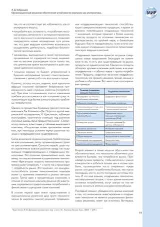 А. Д. Бобрышев
Организационный механизм обеспечения устойчивости компании как альтернатива...



  тех, кто не соответствует ей, избавляются, как от                 ных «поддерживающих» технологий, способству-
  зловредного вируса;                                               ющих совершенствованию продукции, и время от
• попробуйте все, оставьте то, что работает: высо-                  времени появляющихся «подрывных» технологий
  кий уровень активности и экспериментирования,                     – инноваций, которые приводят к более низкому
  часто хаотичного и ненаправленного, позволяет                     качеству продукта по основным техническим ха-
  генерировать новые неожиданные пути разви-                        рактеристикам, по крайней мере, в ближайшем
  тия, что дает ведущим компаниям возможность                       будущем. Как ни парадоксально, но во многих слу-
  осуществлять деятельность, подобную биологи-                      чаях именно «подрывные» технологии предопреде-
  ческой эволюции видов;                                            лили крах ведущих компаний.
• менеджеры, выращенные в своей организации:                        «Подрывные» технологии приносят на рынок совер-
  продвижение по карьерной лестнице, выдвиже-                       шенно новые предложения. Благодаря им появля-
  ние на высокие руководящие посты только тех,                      ются те же, то есть уже существовавшие на рынке,
  кто длительное время воспитывался в духе клю-                     продукты, но худшего качества. Однако эти продукты
  чевой идеологии компании;                                         обладают другими полезными свойствами, и их ценят
• слишком хорошо не бывает: устремленный в                          определенные – и обычно новые – группы потреби-
  будущее непрерывный процесс самосовершен-                         телей. Продукты, созданные на основе «подрывных»
  ствования с целью работать все лучше и лучше.                     технологий, как правило, дешевле, проще, меньше и
                                                                    удобнее в обращении. Вот некоторые красноречи-
Конечно, основу миссии, видения, всей идеологии                     вые примеры:
ведущих компаний составляет безусловная при-
верженность идее служения клиентам (потребите-                           Развитые (поддержи-
                                                                                                     Подрывные технологии
лю). При этом соподчиненная задача извлечения                            вающие) технологии
прибыли рассматривается как получение средств,                        Фотографии на пленке с       Цифровая фотосъемка
позволяющих еще более успешно решать пробле-                          серебряным покрытием
мы потребителей.                                                      Кабельная телефония          Мобильная телефония
                                                                      Телекоммуникационные сети    Телекоммуникационные сети
Однако по прошествии буквально трех лет после вы-
                                                                      с коммутацией каналов        с коммутацией пакетов
хода книги Дж. Коллинза и Дж. Порраса другой аме-
                                                                      Портативные компью-          Карманные персо-
риканский исследователь, К. Кристенсен, публикует                     теры (ноутбуки)              нальные электронные
монографию, практически ставящую под сомнение                                                      устройства (iPad)
ключевые выводы своих предшественников 1. Соглас-                     Брокерские услуги            Торговля ценными бу-
но его анализу, даже самые устойчивые выдающиеся                                                   магами в Интернете
компании, обладающие всеми признаками «вели-                          Торговля в магазинах         Интернет-торговля
ких», при некоторых условиях теряют рыночные по-
                                                                      Офсетная печать              Цифровая печать
зиции и прекращают свое существование.
                                                                      Общая хирургия               Артроскопия и эндоскопия
Схему возможной неудачи компаний, благополучных                       Коронарное шунтирование      Ангиопластика
во всех отношениях, автор аргументировано строит
                                                                      Память на магнитных дисках   Флэш-память
на трех основных идеях. Согласно первой, существу-
ет стратегически важное различие между так назы-
                                                                    Второй элемент в схеме неудачи обусловлен тем
ваемыми «поддерживающими» и «подрывными» тех-
                                                                    обстоятельством, что технологии объективно раз-
нологиями. Это различие принципиально иное, чем
                                                                    виваются быстрее, чем потребности рынка. Про-
между последовательными и радикальными техноло-
                                                                    изводя лучшие продукты, чтобы вытеснить с рынка
гиями. Идея вторая: скорость технологического про-
                                                                    конкурентов и добиться лучших цен и нормы при-
гресса может опережать – и часто так и происходит
                                                                    были, производители часто опережают нужды
– потребности рынка. Это означает, что конкурен-
                                                                    рынка: они дают потребителям больше, чем нужно
тоспособность разных технологических подходов
                                                                    последним, или то, за что последние не готовы пла-
может со временем изменяться в разных секторах
                                                                    тить. И что еще важнее, «подрывные» технологии,
рынка. Третья идея: в процветающих компаниях, в
                                                                    несовершенные сегодня, с точки зрения нынешних
отличие от компаний-новичков, решения об инвести-
                                                                    основных потребителей, могут завтра на том же
циях определяются предпочтениями потребителей и
                                                                    рынке оказаться вполне конкурентоспособными.
финансовыми структурами самих компаний.
                                                                    Последний элемент, убежденность зрелых компаний
В основе первой идеи лежит представление о
                                                                    в том, что интенсивное инвестирование в «подрыв-
принципиальных различиях двух групп технологи-
                                                                    ные» технологии не является рациональным финан-
ческих (в широком смысле) решений: традицион-
                                                                    совым решением, имеет три источника. Во-первых,


1
    Кристенсен К.М. Дилемма инноватора: пер. с англ. М.: Альпина Бизнес Букс, 2004. – 239 с.
                                                                                                                               19
 