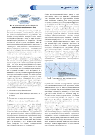 МОДЕРНИЗАЦИЯ


                                                     Перед началом инвестиционного процесса госу-
                                                     дарственная корпорация имеет как собственные,
                                                     так и заемные средства. Максимальный размер
                                                     инвестиционных вложений (или инвестиционный
                                                     потенциал государственной корпорации) в момент
                                                     начала ее активной деятельности (точка 1) может
     Рис. 1. Группы проблем, решаемые в рамках       быть рассчитан как сумма собственных и привле-
       инвестиционно-инновационного цикла            ченных инвестиционных ресурсов (сумма интер-
                                                     валов 4 и 5). Первый этап инвестиционного цикла
Цикличность инвестиционно-инновационной дея-
                                                     заканчивается в момент начала возврата инвести-
тельности проявляется, с одной стороны, в том, что
                                                     ций (точка 2), полностью первый оборот инвести-
при достижении определенных результатов в эко-
                                                     ционного цикла заканчивается в момент оконча-
номике государственные интересы могут транс-
                                                     ния начатых инвестиционных проектов и возврата
формироваться в новой сфере, и инвестиционно-
                                                     всех инвестиций (точка 3). В этот момент начина-
инновационная деятельность переходит в новую
                                                     ется новый оборот инвестиционного цикла, кото-
плоскость. С другой стороны, цикличность инвести-
                                                     рый должен иметь свои размеры и длительность.
ционно-инновационной деятельности заключается
                                                     Амплитуда графика показывает инвестиционную
в замкнутости инвестиционного и инновационного
                                                     активность государственной корпорации (объемы
циклов. Накопление результатов в инновационной
                                                     инвестированных средств и возвраты инвестиций).
деятельности создает возможности для качествен-
                                                     Период цикла позволяет оценить реальную обо-
ного развития экономики, а вложенные для этого
                                                     рачиваемость инвестиций в данной отрасли наци-
инвестиции начинают возвращаться.
                                                     ональной экономики. Указанные параметры могут
Цикличность заключается в государственных опера-     служить для государства ориентирами при оценке
циях при создании государственных корпораций, то     эффективности менеджмента государственной
есть сначала возникает проблема, затем появляется    корпорации.
способ ее решения, а затем создается инфраструк-
тура, в том числе, в форме государственной корпо-
рации. Иными словами, в рамках конкретной отрас-
ли создается жесткая организационная структура,
под управление которой государство передает весь
имеющийся у него в наличии отраслевой инвестици-
онно-инновационный потенциал. Для расчета обще-
го инвестиционного потенциала используется инве-
стиционный потенциал государства как основного          Рис. 2. Инвестиционный цикл государственной
источника финансирования, а также инвестицион-                           корпорации
ный потенциал хозяйствующих субъектов, входящих
в государственную корпорацию. Результат, получае-    В результате создания государственной корпора-
мый государством от инвестиционной деятельности,     ции появляется инвестиционная программа разви-
заключается в нижеследующем.                         тия конкретной отрасли, в которой действует дан-
                                                     ная корпорация. Для реализации инвестиционной
1. Решение государственных задач.                    программы государство передает в государствен-
2. Нормализация экономической деятельности в         ную корпорацию имущество и денежные средства.
   отрасли.                                          Имущество, как правило, представляет собой раз-
                                                     личные права, пакеты акций, паи и участие в госу-
3. Конкретные государственные доходы.
                                                     дарственных унитарных предприятиях, имеющие
4. Обеспечение экономической безопасности.           четкую отраслевую принадлежность к профилю
                                                     создаваемой корпорации.
Государственные инвестиции – это часть государ-
ственных средств, которые либо через государ-        Сложившаяся в России практика свидетельствует
ственный бюджет, либо через внебюджетные фон-        о том, что в большинстве случаев имущество пе-
ды, либо через инвестиционные фонды (к примеру,      редается одним большим взносом без предвари-
создаваемый в настоящее время Государственный        тельной структуризации и инвентаризации. Факти-
фонд финансирования и инвестиций) передаются         чески руководство государственной корпорации
государственной корпорации. Источниками госу-        вынуждено в начале своей деятельности прилагать
дарственных инвестиций могут быть собственные        усилия для классификации имеющего в ее распо-
средства государства, заемные средства, получен-     ряжении имущества. Такая ситуация, как правило,
ные от размещения государством долговых ценных       ведет к неэффективному расходованию инвести-
бумаг, средства, получаемые государственной          ционного ресурса, выделяемого государственной
корпорацией под гарантии государства.                корпорации для целей развития.
                                                                                                         29
 