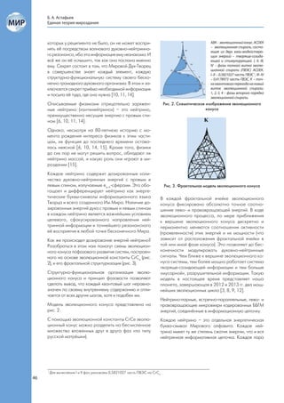 Б. А. Астафьев
     Единая теория мироздания



     которых у реципиента не было, он не может воспри-                                            АВK – эволюционный конус. АСDEK
                                                                                                  – эволюционная спираль, состо-
     нять её посредством волнового духовно-нейтринно-
                                                                                                  ящая из двух взаи-модействую-
     го резонанса, ибо эта информация ему незнакома. И                                            щих энергий – творяще-созида-
     всё же он её «слышит», так как она послана именно                                            ющей и стимулирующей. I, II, III,
     ему. Секрет состоит в том, что Мировой Дух-Творец                                            IV – фазы полного витка эволю-
                                                                                                  ционной спирали (ПВЭС) ACDEK.
     в совершенстве знает каждый элемент, каждую
                                                                                                  I–II – 0,5821027 часть ПВЭС 1, III–IV
     структурно-функциональную систему своего беско-                                              – 0,4178973 часть ПВЭС. K – точ-
     нечно громадного духовного организма. В этом и за-                                           ка квантового перехода на новый
     ключается секрет приёма необходимой информации                                               виток эволюционной спирали.
                                                                                                  1, 2, 3, 4 – фазы второго порядка
     и посыла её туда, где она нужна [10, 11, 14].
                                                                                                  эволюционной спирали.
     Описываемые физиками отрицательно заряжен-                             Рис. 2. Схематическое изображение эволюционного
     ные нейтрино («антинейтрино») – это нейтрино,                                                конуса
     преимущественно несущие энергию с правым спи-
     ном [6, 10, 11, 14].
     Однако, несмотря на 80-летнюю историю с мо-
     мента рождения интереса физиков к этим части-
     цам, их функция до последнего времени остава-
     лась неясной [6, 10, 14, 15]. Кроме того, физики
     до сих пор не могут решить вопрос, обладают ли
     нейтрино массой, и какую роль они играют в ми-
     роздании [15].
     Каждое нейтрино содержит дозированные коли-
     чества духовно-нейтринных энергий с правым и
     левым спином, излучаемые e–F-сферами. Это обо-                        Рис. 3. Фрактальная модель эволюционного конуса
     гащает и дифференцирует нейтрино как энерге-
     тические буквы-символы информационного языка                       В каждой фрактальной ячейке эволюционного
     Творца и всего созданного Им Мира. Наличие до-                     конуса фиксировано абсолютно точное соотно-
     зированных энергий духа с правым и левым спином                    шение лево- и правовращающей энергий. В ходе
     в каждом нейтрино является важнейшим условием                      эволюционного процесса, по мере приближения
     целевого, сфокусированного направления ней-                        к вершине эволюционного конуса дискретно и
     тринной информации и точнейшего резонансного                       перманентно меняются соотношения активности
     её восприятия в любой точке бесконечного Мира.                     (проявленности) этих энергий и их мощности (что
     Как же происходит дозирование энергий нейтрино?                    зависит от расположения фрактальной ячейки в
     Разобраться в этом нам помогут схемы эволюцион-                    той или иной фазе конуса). Это позволяет до бес-
     ного конуса пофазового развития систем, построен-                  конечности модулировать духовно-нейтринные
     ного на основе эволюционной константы СrСе (рис.                   сигналы. Чем ближе к вершине эволюционного ко-
     2), и его фрактальной структуризации (рис. 3).                     нуса системы, тем более мощно работает система
                                                                        творяще-созидающей информации и тем больше
     Структурно-функциональная организация эволю-                       «мусорной», разрушительной информации. Такую
     ционного конуса и принцип фазовости позволяют                      модель в настоящее время представляет наша
     сделать вывод, что каждый квантовый шаг неравно-                   планета, завершающая в 2012 и 2013 гг. два мощ-
     значен по своему внутреннему содержанию и отли-                    нейших эволюционных цикла [3, 8, 9, 12].
     чается от всех других шагов, хотя и подобен им.
                                                                        Нейтрино-парные, встречно-параллельные, лево- и
     Модель эволюционного конуса представлена на                        правовращающие микровихри кодированных ББГМ
     рис. 2.                                                            энергий, соединённые в информационную цепочку.
     С помощью эволюционной константы СrСе эволю-                       Каждое нейтрино – это отдельная энергетическая
     ционный конус можно разделить на бесчисленное                      буква-символ Мирового алфавита. Каждое ней-
     множество вложенных друг в друга фаз «по типу                      трино имеет ту же степень сжатия энергии, что и вся
     русской матрёшки).                                                 нейтринная информативная цепочка. Каждая пара




     1
         Для вычисления I и II фаз умножаем 0,5821027 часть ПВЭС на CrСе.
46
 