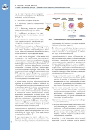 Б. Л. Буров, Е. С. Дашут, Н. И. Комков
     Условия и организация перехода к базовым технологиям нового технологического уклада



     где G – ориентированный граф возраста-
     ющих возможностей (потенциал dissembled
     technology, чистой технологии);
     V – множество состояний вещества;
     E – множество способов превращений
     (маршрут);
     (V,E) – Декартово множество состояний
     вещества и способов его получения;
     k – коэффициент доступности на опре-
     деленном этапе технологических знаний
     (k<1), (k1).
     Полный жизненный цикл технологии вклю-            Рис. 4. Схема проектируемых технологий переработки
     чает следующие стадии: идея, проект, про-
     изводство, эксплуатация, утилизация.                   последующим их освоением в основном производ-
                                                            стве эксплуатируемых моделей.
     Граф G является моделью отображения иннова-
     ционного результата на стадии «идея». Именно на        Для обеспечения устойчивого функционирования
     этой стадии создается потенциал будущей техно-         таких цепочек продукция высокого передела долж-
     логии, выбирается наиболее эффективный способ          на быть максимально ориентирована на устойчи-
     и обеспечивается технологический эффект.               вый спрос на внутреннем рынке.
     На стадии «проектирование» в качестве ресурса          Непоследовательность усилий Правительства по
     используются уже отработанные конструкторско-          восстановлению после кризиса потенциала внутрен-
     технологические решения, передающие на стадию          него рынка и инициативы по развитию деловой ак-
     «производство» проекты-дженерики, (embodied            тивности, организации переработки промышленных
     technology) – материализованную технологию, во-        отходов, содействию развитию малых инновацион-
     площенную в машинах, оборудовании, средствах           ных предприятий обусловлена четырьмя негативны-
     управления и обучения кадрами. Сформирован-            ми факторами, отрицательное воздействие которых
     ное технологическое решение также может быть           на сферу жизнедеятельности не находит понимания
     отображено своим графом G, однако выражение            в рамках принятой доктрины органов государствен-
     (V,E) перестает являться Декартовым множеством         ного управления. К ним относятся:
     и представляет собой направленный граф преоб-
                                                             1) сформировавшиеся экологические проблемы, пре-
     разований с единственной технологической це-
                                                                пятствующие социально-экономическому разви-
     почкой преобразований в веществе.
                                                                тию; это не причина, а следствие функциониро-
     С точки зрения эволюции макротехнологических               вания крайне отсталых отечественных сырьевых
     моделей, в концепции устойчивого развития не-              производств, интенсивная эксплуатация которых
     обходимы инновационные решения уже на первой               в условиях глобализации только нарастает;
     стадии (идеи проекта) с полным использованием
                                                             2) все более очевидной становится несостоя-
     для этого потенциала G = G[(V x E) x k] и макси-
                                                                тельность стихийно сложившейся макро-эко-
     мальным повышением коэффициента k (доступные
                                                                номико-технологической модели организации
     в конкретный момент технологические знания).
                                                                внутреннего общественного производства,
     Критерием принимаемых решений может быть
                                                                сформировавшейся на основе парадигмы мак-
     их новизна, в том числе новые интегральные по-
                                                                симизации текущей прибыли;
     казатели: коэффициент производительности, до-
     бавленная стоимость, коэффициент атомной ути-           3) отсутствие внятной и последовательной про-
     лизации, коэффициент использования вещества,               мышленной политики;
     коэффициент использования энергии (с учетом             4) в отечественной экономике преобладает техно-
     внутренней энергии вещества) и т.д.                        лого-экономическая архитектура с короткими
     Применительно к переработке вторичных ресур-               сырьевыми и обрабатывающими цепочками, а
     сов (развитие новых производительных сил) после-           также отсутствует механизм интеграции малого
     довательность этапов может быть представлена               бизнеса в национальное общественное произ-
     следующей схемой (рис. 4).                                 водство в условиях назревающих общемировых
                                                                технологических изменений.
     В этом случае, развитие работ в области пере-
     работки отходов можно позиционировать как              В работах [1, 3–5] обоснована ресурсно-инно-
     опытную площадку отработки новых технологий с          вационная стратегия развития, когда в техноло-
66
 