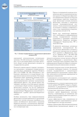 Л. В. Курмаева
     Совершенствование системы финансового контроля



                                                                     Одним из направлений концепции анти-
                                                                     кризисных мер по снижению рисков вли-
                                                                     яния кризиса на бюджетную сферу явля-
                                                                     ется объединение в единую систему всех
                                                                     существующих подсистем, осуществля-
                                                                     ющих финансовый контроль (контроль
                                                                     финансовых, налоговых и таможенных
                                                                     органов, внутриведомственный кон-
                                                                     троль), а также разграничение функций
                                                                     по контролю и надзору и унификация, в
                                                                     связи с этим, терминологии в норматив-
                                                                     ных правовых актах [2, С. 9].
                                                                     Кроме того, аналогичные предложе-
                                                                     ния о необходимости реформирования
                                                                     системы государственного контроля
                                                                     упоминались в программе повышения
                                                                     эффективности бюджетных расходов,
                                                                     утвержденной Правительством РФ в
                                                                     июне 2010 года.
                                                                        В результате реализации изложенных
                                                                        предложений, законодательный ба-
                                                                        зис института финансового контроля и
                                                                        очерченная структура всех его уровней
                                                                        были отражены в Федеральном зако-
       Рис. 1. Система государственного и муниципального финансового
                                контроля в РФ
                                                                        не от 7 февраля 2011 г. № 6-ФЗ «Об
                                                                        общих принципах организации и дея-
     мероприятий уполномоченными контрольными                 тельности контрольно-счетных органов субъектов
     органами. Эти обстоятельства позволяют утверж-           Российской Федерации и муниципальных обра-
     дать, что и в настоящее время отсутствует целост-        зований». Указанный закон открывает новый этап
     ность общей системы финансового контроля на              реформирования бюджетной сферы по направле-
     государственном уровне.                                  нию развития внешнего финансового контроля.
     Попыткой создания единого подхода в методоло-         Анализируя указанную выше систему финансово-
     гии организации и проведения государственного         го контроля, необходимо отметить, что внешний
     контроля было утверждение приказом Минфина            контроль государственного и муниципального
     РФ от 25.12.2008г. № 146н «Положения о тре-           уровня деятельности организаций, главным обра-
     бованиях к деятельности по осуществлению госу-        зом, заключается в контрольных мероприятиях по
     дарственного финансового контроля». Настоящее         следующим направлениям:
     Положение может применяться органами испол-            • правомерность использования льгот, отсрочек,
     нительной власти субъектов РФ и исполнитель-             рассрочек по платежам в бюджет и внебюджет-
     но-распорядительными органами муниципальных              ные фонды;
     образований. Вместе с тем, данный приказ под-
                                                            • своевременность и полнота перечисления части
     тверждает проблемы отсутствия единых подходов
                                                              чистой прибыли ГУП (МУП) и средств в бюджет,
     к организации общей системы государственного
                                                              полученных от распоряжения государственной
     финансового контроля, так как его требования
                                                              (муниципальной) собственностью;
     не распространяются на финансовый контроль,
     осуществляемый Федеральным казначейством и             • соответствие нормативных правовых актов от-
     Федеральной службой финансово-бюджетного                 раслевого уровня федеральному законода-
     надзора.                                                 тельству и правомерность их применения при
                                                              предоставлении целевых бюджетных средств от-
     Особую актуальность тема совершенствования               дельным организациям;
     финансового контроля деятельности организаций          • оценка эффективности мер, направленных на
     бюджетного сектора экономики приобрела в ус-             развитие социально ориентированных органи-
     ловиях нестабильности финансового положения              заций бюджетного сектора экономики;
     бюджетов регионов и муниципальных образова-
     ний в период влияния кризисных процессов в стра-       • надзор за финансовым обеспечением выполнения
     не в последние два года.                                 государственных (муниципальных) заданий и за

70
 