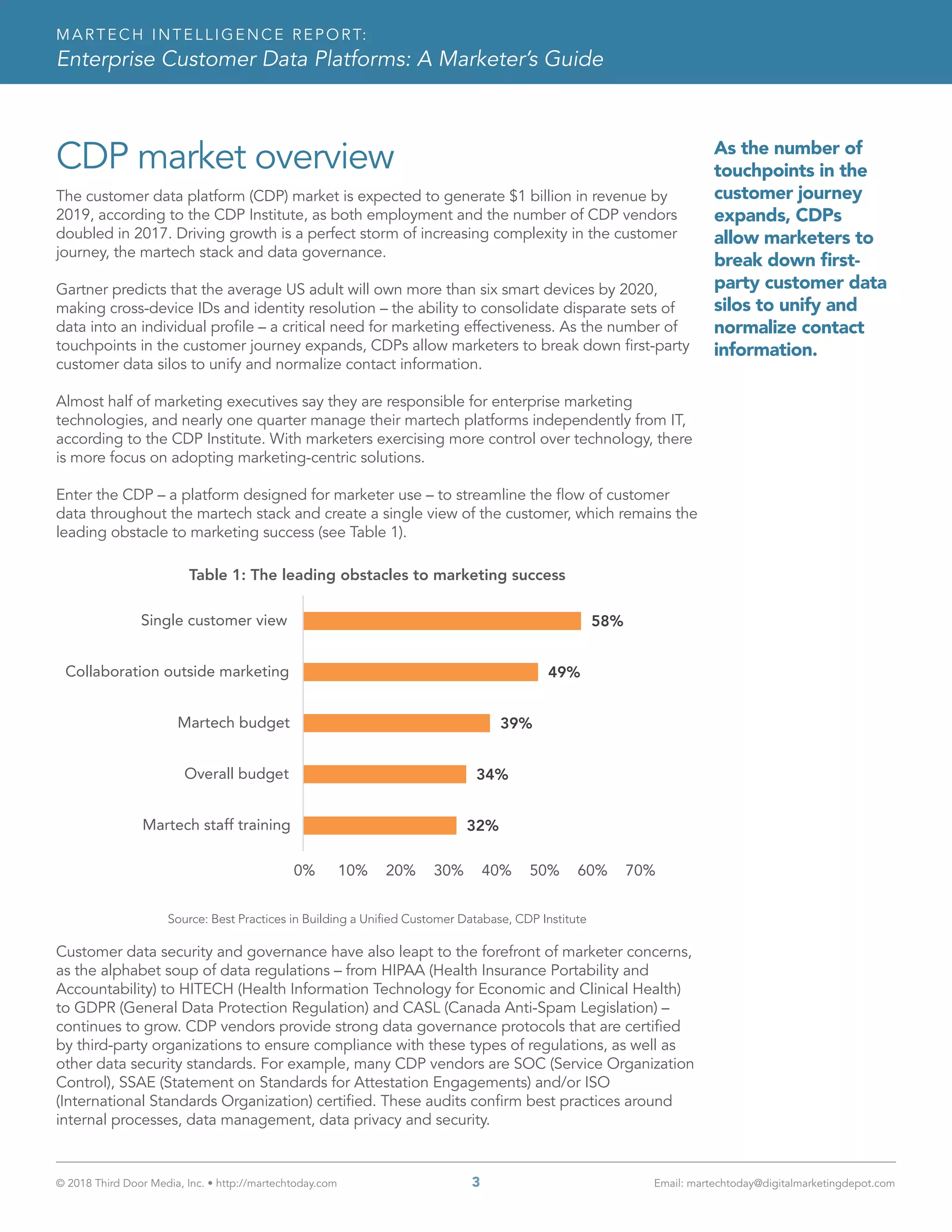 © 2018 Third Door Media, Inc. • http://martechtoday.com 	 3	 Email: martechtoday@digitalmarketingdepot.com
MARTECH INTELLIGENCE REPORT:
Enterprise Customer Data Platforms: A Marketer’s Guide
CDP market overview
The customer data platform (CDP) market is expected to generate $1 billion in revenue by
2019, according to the CDP Institute, as both employment and the number of CDP vendors
doubled in 2017. Driving growth is a perfect storm of increasing complexity in the customer
journey, the martech stack and data governance.
Gartner predicts that the average US adult will own more than six smart devices by 2020,
making cross-device IDs and identity resolution – the ability to consolidate disparate sets of
data into an individual profile – a critical need for marketing effectiveness. As the number of
touchpoints in the customer journey expands, CDPs allow marketers to break down first-party
customer data silos to unify and normalize contact information.
Almost half of marketing executives say they are responsible for enterprise marketing
technologies, and nearly one quarter manage their martech platforms independently from IT,
according to the CDP Institute. With marketers exercising more control over technology, there
is more focus on adopting marketing-centric solutions.
Enter the CDP – a platform designed for marketer use – to streamline the flow of customer
data throughout the martech stack and create a single view of the customer, which remains the
leading obstacle to marketing success (see Table 1).
Table 1: The leading obstacles to marketing success
32%
34%
39%
49%
58%
0% 10% 20% 30% 40% 50% 60% 70%
Martech staff training
Overall budget
Martech budget
Collaboration outside marketing
Single customer view
Source: Best Practices in Building a Unified Customer Database, CDP Institute
Customer data security and governance have also leapt to the forefront of marketer concerns,
as the alphabet soup of data regulations – from HIPAA (Health Insurance Portability and
Accountability) to HITECH (Health Information Technology for Economic and Clinical Health)
to GDPR (General Data Protection Regulation) and CASL (Canada Anti-Spam Legislation) –
continues to grow. CDP vendors provide strong data governance protocols that are certified
by third-party organizations to ensure compliance with these types of regulations, as well as
other data security standards. For example, many CDP vendors are SOC (Service Organization
Control), SSAE (Statement on Standards for Attestation Engagements) and/or ISO
(International Standards Organization) certified. These audits confirm best practices around
internal processes, data management, data privacy and security.
As the number of
touchpoints in the
customer journey
expands, CDPs
allow marketers to
break down first-
party customer data
silos to unify and
normalize contact
information.
 