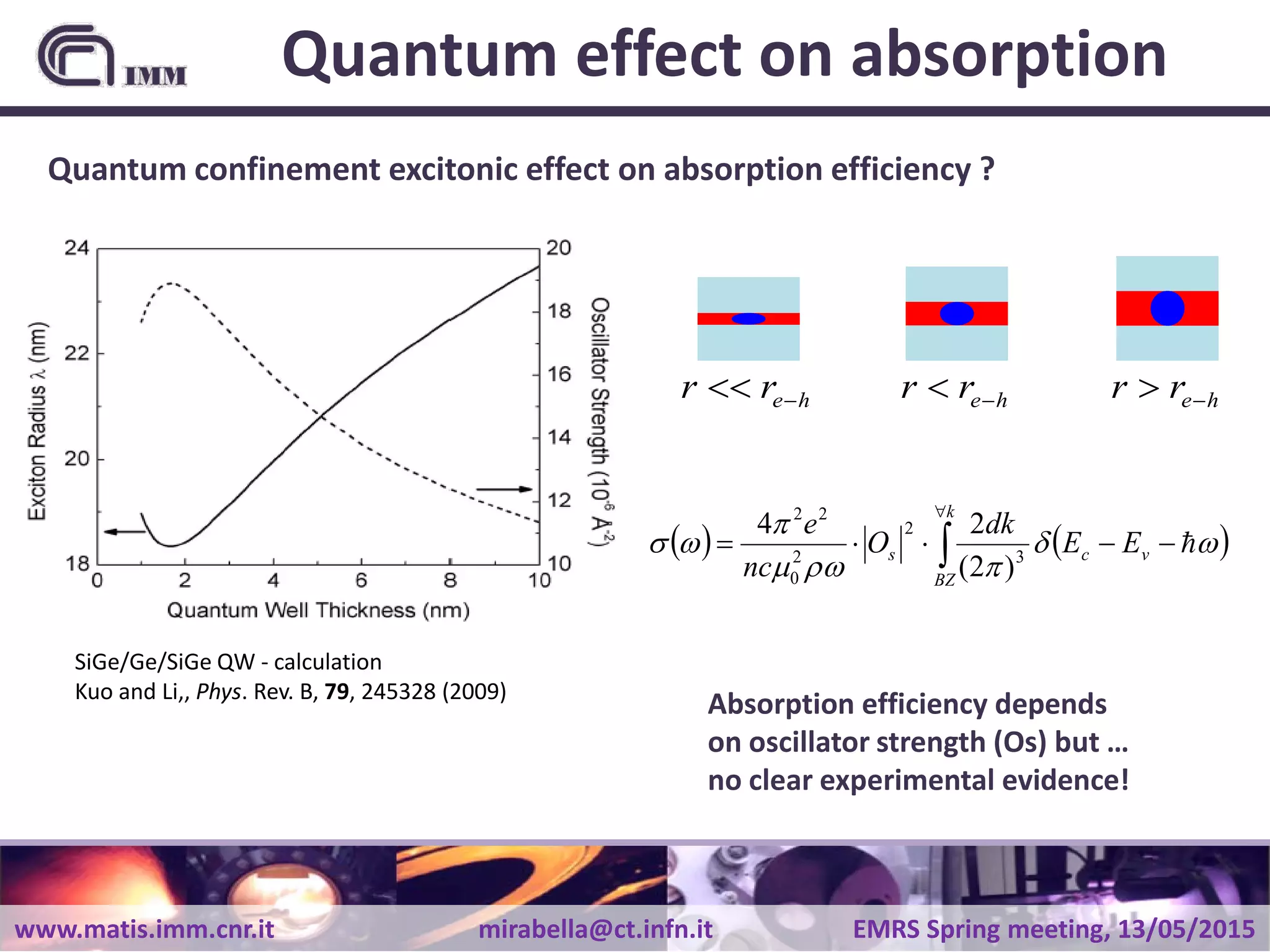 www.matis.imm.cnr.it mirabella@ct.infn.it EMRS Spring meeting, 13/05/2015
Quantum effect on absorption
SiGe/Ge/SiGe QW - calculation
Kuo and Li,, Phys. Rev. B, 79, 245328 (2009)
herr −>herr −<herr −<<
Absorption efficiency depends
on oscillator strength (Os) but …
no clear experimental evidence!
Quantum confinement excitonic effect on absorption efficiency ?
( ) ( )∫
∀
−−⋅⋅=
k
BZ
vcs EE
dk
O
nc
e
ωδ
πωρµ
π
ωσ 3
2
2
0
22
)2(
24
 