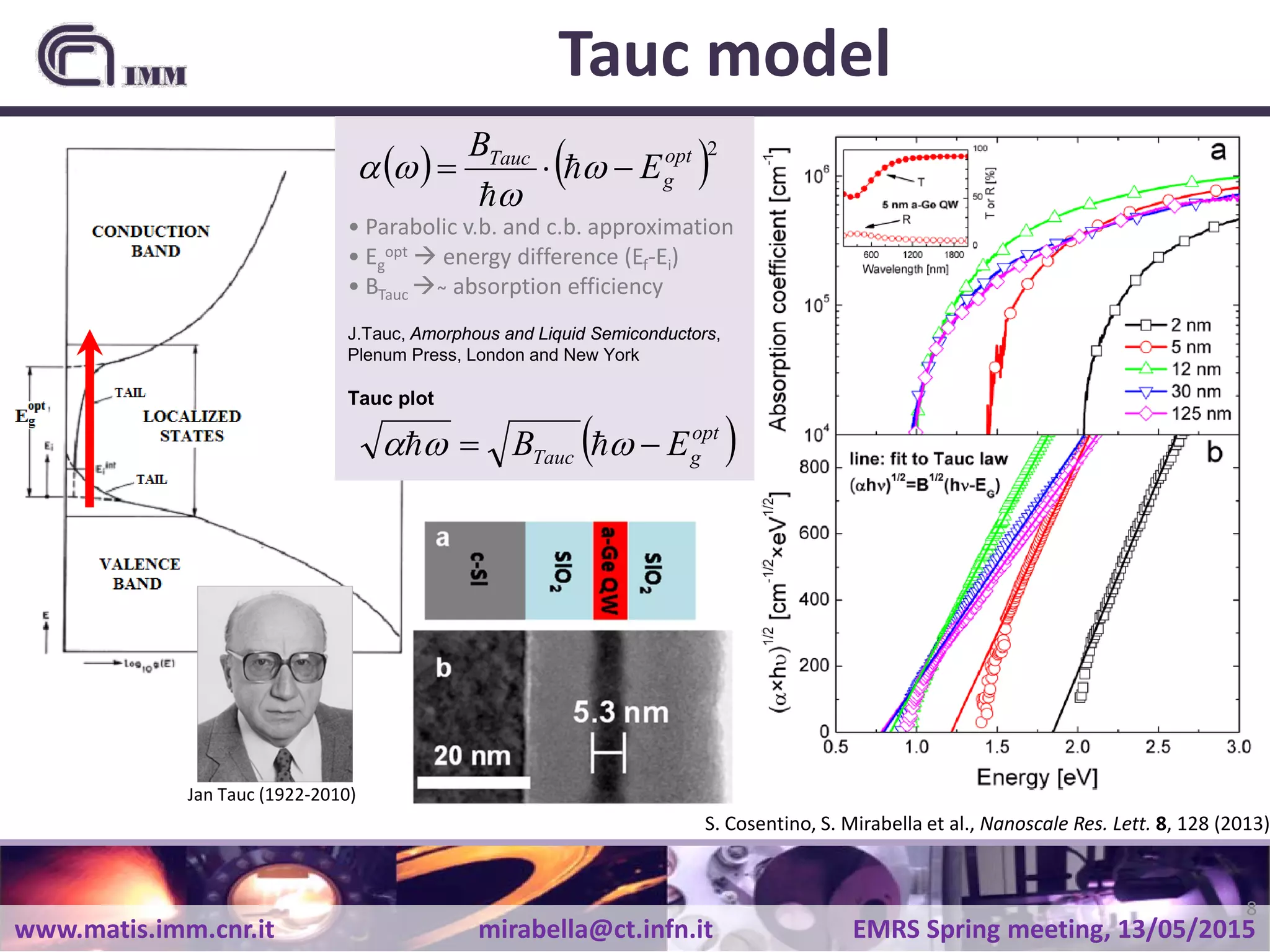 www.matis.imm.cnr.it mirabella@ct.infn.it EMRS Spring meeting, 13/05/2015
Tauc model
8
Jan Tauc (1922-2010)
• Parabolic v.b. and c.b. approximation
• Eg
opt  energy difference (Ef-Ei)
• BTauc  ̴ absorption efficiency
J.Tauc, Amorphous and Liquid Semiconductors,
Plenum Press, London and New York
Tauc plot
( ) ( )2opt
g
Tauc
E
B
−⋅= ω
ω
ωα 

( )opt
gTauc EB −= ωωα 
S. Cosentino, S. Mirabella et al., Nanoscale Res. Lett. 8, 128 (2013)
 