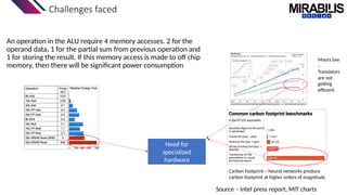 Challenges faced
An operation in the ALU require 4 memory accesses. 2 for the
operand data, 1 for the partial sum from previous operation and
1 for storing the result. If this memory access is made to off chip
memory, then there will be significant power consumption
Need for
specialized
hardware
Source – Intel press report, MIT charts
Moors law
–
Transistors
are not
getting
efficient
Carbon footprint – Neural networks produce
carbon footprint at higher orders of magnitude
 