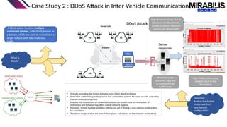 Resource usage
extremely high due
to continued high
traffic levels
Case Study 2 : DDoS Attack in Inter Vehicle Communication
A DDoS attack involves multiple
connected devices, collectively known as
a botnet, which are used to overwhelm a
target vehicle with fake/malicious
traffic.
• Virtually emulating the System behavior using DDoS attack technique
• Simulation methodology is designed to test automotive systems for cyber security and safety
that are under development
• Evaluate Risk assessment on network simulation can predict how the interaction of
restrictions and behavior may affect overall network hygiene.
• Moreover, testing multiple potential settings can aid in finding a near-optimal configuration
for restrictions.
• The above design analyze the overall throughput and latency on the network under attack.
High Delay in processing
request result in low
throughput
What is
DDoS?
DDoS Attack
Outcomes ?
Analyze the System
Design and find
best optimal
configuration
High Resource Usage due to
Attacks on On-Board Units.
Unable to discern between
normal and attack traffic
OBU
Diagnostic
DDoS attack on larger node N/W gives us an idea on where the network bottlenecks and stress points are located as it resembles the real network
 