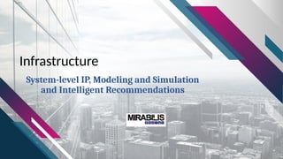 Introducing VisualSim 2610 The Next Leap in System Level Modeling | PPTX