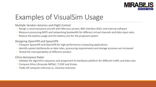 Examples of VisualSim Usage
Multiple Vendors Avionics and Flight Control
◦ Design a reconnaissance aircraft with Mercury servers, BAE interface ASICs and internal software
◦ Measure processing MIPS and networking bandwidth for different virtual channels and data input rates
◦ Reduce the battery usage and the battery size for the proposed system
Designing OpenVPX and SpaceVPX
◦ Compare SpacevPX and OpenVPX for high performance computing applications
◦ Identify system bottlenecks as data rates, processing requirements and storage accesses are increased
◦ Tested the interoperability of different vendors
China Aerospace Radar
◦ Validate the algorithm sequence and assignment to hardware platform for different traffic and data sizes
◦ Compare Xilinx Ultrascale MPSoC, TI DSP and Kintex
◦ Trade-off compute-intensive vs. memory-intensive
 