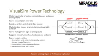 VisualSim Power Technology
Model input is list of states, associated power and power
management
Power consumption over time
Based on system activity and state change
Multiple state change at any instance with variable
duration
Power management logic to change state
Supports network, interface, hardware and software
Power impact entities
◦ Generation- wind, solar, motor, steady, custom
◦ Storage- types of batteries
◦ Consumption- rates, devices and clocks
◦ Management- time and custom
Power is an integral part of Architecture Exploration
Block Power Mode Diagram
Function 1
Function 2
Function N
.
.
.
Functional
Portion
Timing 1
Timing 2
Timing N
.
.
.
Timing and Resource
Portion
Block Functional and Timing Diagram
 