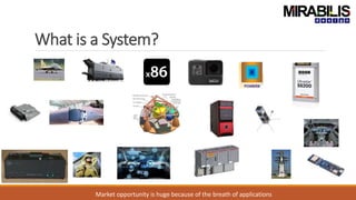 What is a System?
Market opportunity is huge because of the breath of applications
 