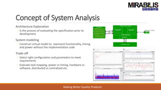 Concept of System Analysis
Architecture Exploration
◦ Is the process of evaluating the specification prior to
development
System modeling
◦ Construct virtual model to represent functionality, timing
and power without the implementation code
Trade-off
◦ Select right configuration and parameters to meet
requirements
◦ Evaluate task mapping, power vs timing, hardware vs
software, distributed vs centralized etc.
Making Better Quality Products
 