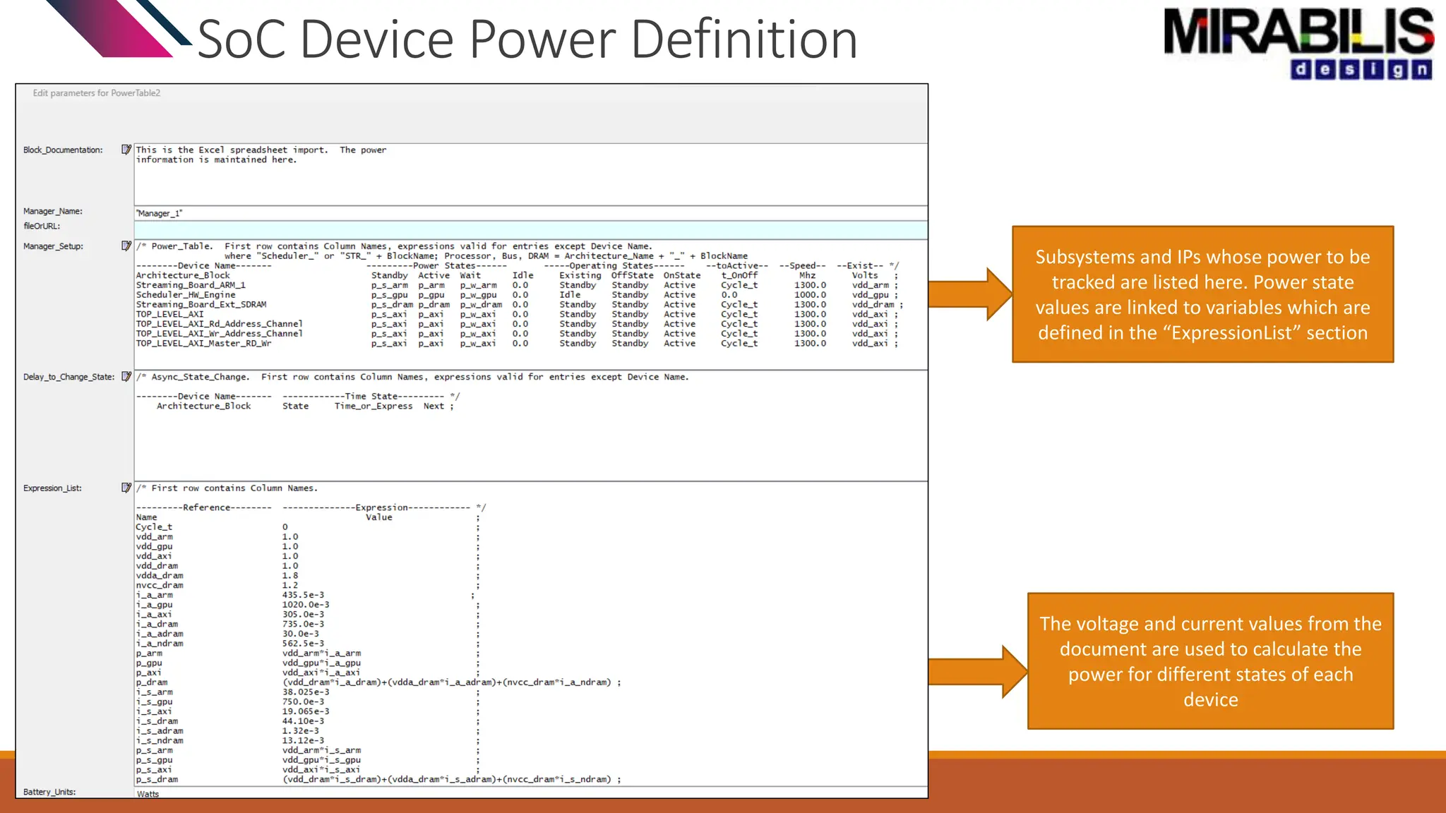 SoC Device Power Definition
Subsystems and IPs whose power to be
tracked are listed here. Power state
values are linked to variables which are
defined in the “ExpressionList” section
The voltage and current values from the
document are used to calculate the
power for different states of each
device
 