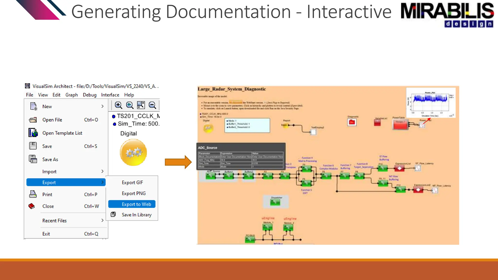 Generating Documentation - Interactive
 