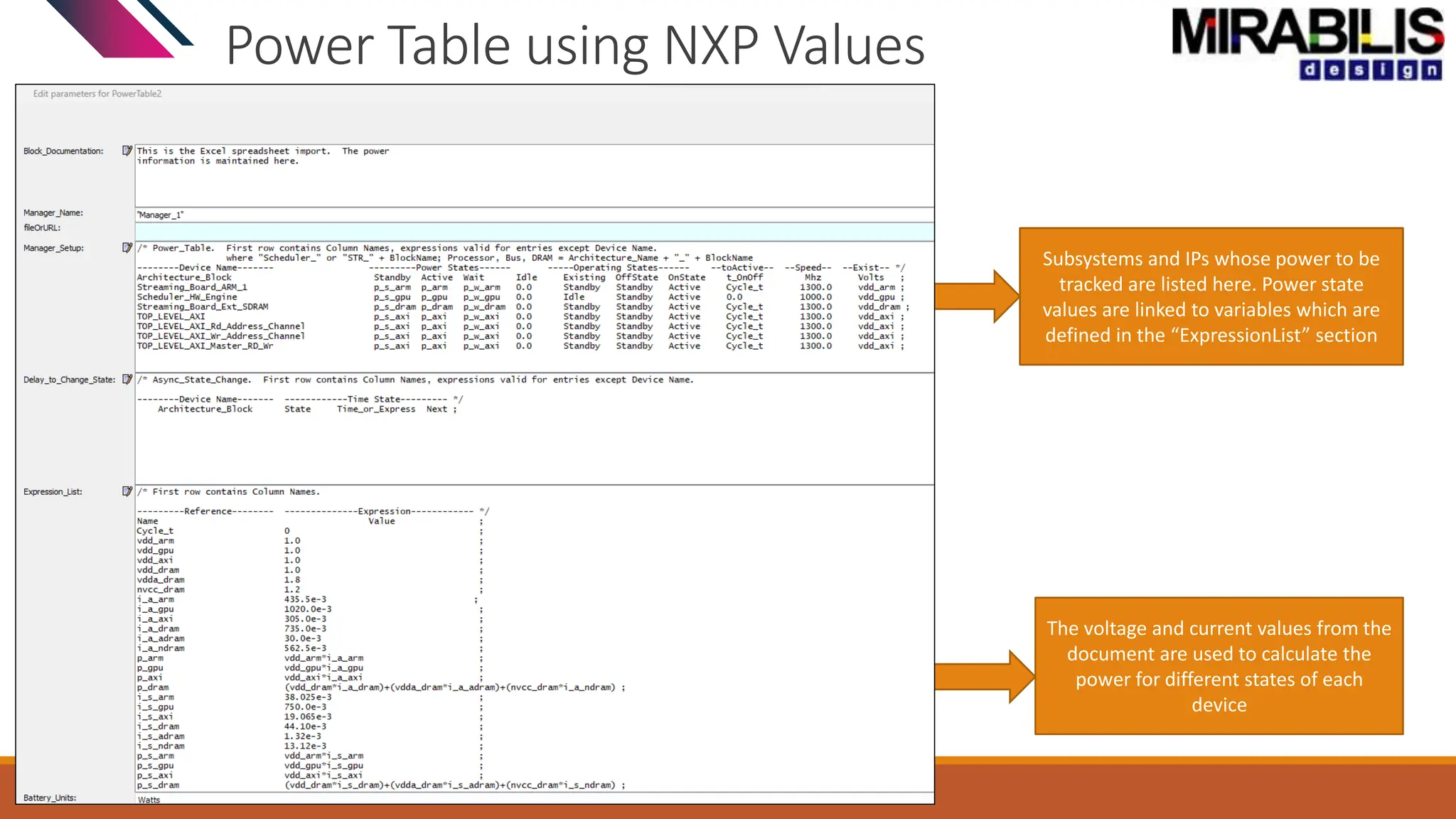 Power Table using NXP Values
Subsystems and IPs whose power to be
tracked are listed here. Power state
values are linked to variables which are
defined in the “ExpressionList” section
The voltage and current values from the
document are used to calculate the
power for different states of each
device
 