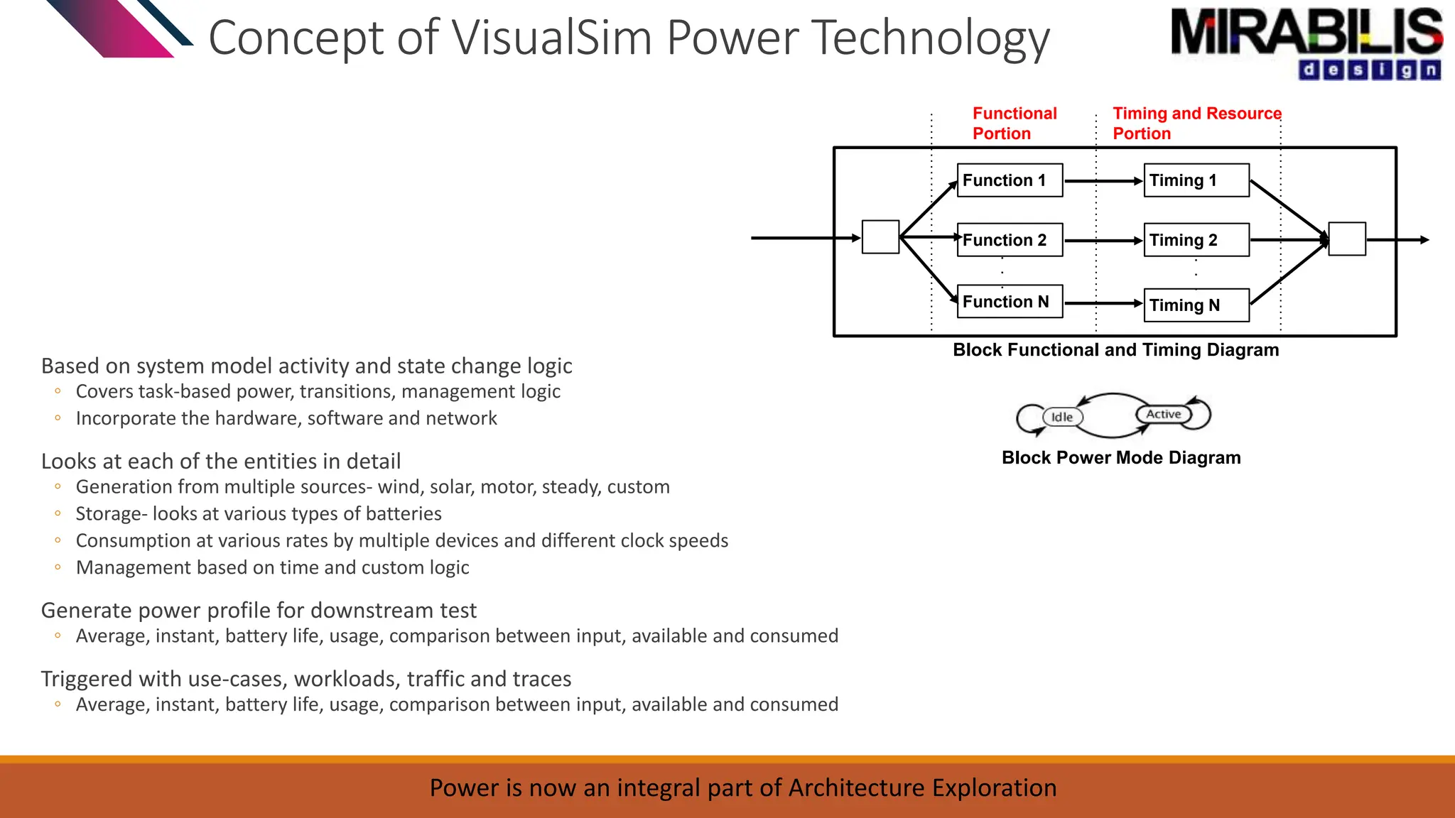 Concept of VisualSim Power Technology
Based on system model activity and state change logic
◦ Covers task-based power, transitions, management logic
◦ Incorporate the hardware, software and network
Looks at each of the entities in detail
◦ Generation from multiple sources- wind, solar, motor, steady, custom
◦ Storage- looks at various types of batteries
◦ Consumption at various rates by multiple devices and different clock speeds
◦ Management based on time and custom logic
Generate power profile for downstream test
◦ Average, instant, battery life, usage, comparison between input, available and consumed
Triggered with use-cases, workloads, traffic and traces
◦ Average, instant, battery life, usage, comparison between input, available and consumed
Power is now an integral part of Architecture Exploration
Block Power Mode Diagram
Function 1
Function 2
Function N
.
.
.
Functional
Portion
Timing 1
Timing 2
Timing N
.
.
.
Timing and Resource
Portion
Block Functional and Timing Diagram
 