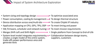 Impact of System Architecture Exploration
• System sizing and topology design
• Power consumption, cooling & management
• Device distribution across one/multi-die
• Application mapping on CPU, GPU, TPU, DSP
• SW, firmware, scheduler and network tuning
• Merges Shift-Left and Shift-Right
• System-level model integrates requirements,
creates a single model of the entire system,
trade-offs power-performance-area and
generate tests
• To optimize associated area
• To design thermal structure
• To create Chiplet IP industry
• To meet timing and power
• To meet mission requirements
• Single platform from Concept to End-of-Life
• Collaboration between design teams,
suppliers, customers
 