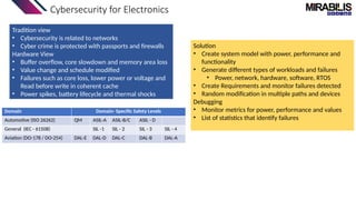 Cybersecurity for Electronics
Tradition view
• Cybersecurity is related to networks
• Cyber crime is protected with passports and firewalls
Hardware View
• Buffer overflow, core slowdown and memory area loss
• Value change and schedule modified
• Failures such as core loss, lower power or voltage and
Read before write in coherent cache
• Power spikes, battery lifecycle and thermal shocks
Solution
• Create system model with power, performance and
functionality
• Generate different types of workloads and failures
• Power, network, hardware, software, RTOS
• Create Requirements and monitor failures detected
• Random modification in multiple paths and devices
Debugging
• Monitor metrics for power, performance and values
• List of statistics that identify failures
Domain Domain- Specific Safety Levels
Automotive (ISO 26262) QM ASIL-A ASIL-B/C ASIL - D
General (IEC - 61508) SIL -1 SIL - 2 SIL - 3 SIL - 4
Aviation (DO-178 / DO-254) DAL-E DAL-D DAL-C DAL-B DAL-A
 