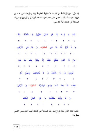 ‫ﻣﻮﺳﻮﻋﺔ اﻹﻋﺠﺎز اﻟﺮﻗﻤﻲ ---------------------------------------------------------- ‪www.kaheel7.com‬‬

‫ﺇﺫﺍ ﻋ ‪‬ﺭﻨﺎ ﻋﻥ ﻜل ﻜﻠﻤﺔ ﻤﻥ ﻜﻠﻤﺎﺕ ﻫﺫﻩ ﺍﻵﻴﺔ ﺍﻟﻌﻅﻴﻤﺔ ﺒﺭﻗﻡ ﻴﻤﺜل ﻤﺎ ﺘﺤﻭﻴـﻪ ﻤـﻥ‬
‫ﺒ‬

‫ﺤﺭﻭﻑ ﺍﻟﺒﺴﻤﻠﺔ، ﻓﺈﻨﻨﺎ ﻨﺤﺼل ﻋﻠﻰ ﻋﺩﺩ ﺸﺩﻴﺩ ﺍﻟﻀﺨﺎﻤﺔ ﻭﺍﻟﺫﻱ ﻴﻤﺜل ﺘﻭﺯﻉ ﺤﺭﻭﻑ‬
‫ﺍﻟﺒﺴﻤﻠﺔ ﻓﻲ ﻜﻠﻤﺎﺕ ﺁﻴﺔ ﺍﻟﻜﺭﺴﻲ:‬

‫ﻠﻪ‬
‫ﺍﻟﹼ ‪‬‬

‫ﻻ‬
‫ﹶ‬

‫ﺇﻟ ﻪ‬
‫ِ ﹶـ ‪‬‬

‫ﺇﻻ‬
‫ِﱠ‬

‫ﻫﻭ‬
‫‪‬‬

‫ﺤﻲ‬
‫ﺍﻟﹾ ‪ ‬‬

‫ﻘﻴ ﻡ‬
‫ﺍﻟﹾ ﹶ ‪‬ﻭ ‪‬‬

‫٤‬

‫٢‬

‫٣‬

‫٣‬

‫١‬

‫٤‬

‫٤‬

‫ﻟﻪ‬
‫ﱠ‪‬‬

‫‪‬ﺎ‬
‫ﻤ‬

‫ِﻲ‬
‫ﻓ‬

‫ﺴﻤﻭﺕ‬
‫ﺍﻟ ‪ِ   ‬‬

‫٢ ٢‬

‫٢‬

‫١‬

‫٤‬

‫‪‬ﻥ‬
‫ﻤ‬

‫ﹶﺍ‬
‫ﺫ‬

‫ﺍﱠ ِﻱ‬
‫ﻟﺫ‬

‫ﻴ ﻔﻊ‬
‫‪‬ﺸﹾ ﹶ ‪‬‬

‫٢‬

‫١‬

‫٣‬

‫ﻨ ﻡ‬
‫ﹶﻭ‪ ‬‬

‫ﻭ ﻻ‬
‫‪ ‬ﹶ‬
‫٠ ٢‬

‫ﺘ ﺨﺫﻩ‬
‫ﹶﺄْ ﹸ ﹸ ‪‬‬

‫ﻻ‬
‫ﹶ‬

‫ﺴﺔ‬
‫ِﻨﹶ ﹲ‬

‫٢‬

‫٣‬

‫٢‬
‫‪‬ﺎ‬
‫ﻤ‬

‫ﻭ‬
‫‪‬‬
‫٠‬

‫ِﻲ‬
‫ﻓ‬

‫٢‬

‫ﻷ ﺽ‬
‫ﺍ َﺭ‪ِ ‬‬
‫٤‬

‫١‬

‫ﻋ ﺩﻩ‬
‫ِﻨﹾ ‪ ‬‬

‫ﺇﻻ‬
‫ِﱠ‬

‫ﺒ ﺈ ﻨﻪ‬
‫ِ ِﺫﹾ ِ ِ‬

‫ﻴ ﻠﻡ‬
‫‪‬ﻌ‪ ‬ﹶ ‪‬‬

‫‪‬ﺎ‬
‫ﻤ‬

‫ﺒﻥ‬
‫‪‬ﻴ‪ ‬‬

‫١‬

‫٢‬

‫٣‬

‫٤‬

‫٣‬

‫٢‬

‫٣‬

‫َﻴ‪ِ ‬ﻴ ِﻡ‪‬‬
‫ﺃﺩﻬ‬

‫ﻭ‬
‫‪‬‬

‫‪‬ﺎ‬
‫ﻤ‬

‫ﹶﻠﹾ ﹶ ‪‬ﻡ‪‬‬
‫ﺨ ﻔﻬ‬

‫ﻭ‬
‫‪‬‬

‫ﻻ‬
‫ﹶ‬

‫٥‬

‫٠‬

‫٢‬

‫٣‬

‫٠‬

‫ﻴﺤ ﻁ ﻥ‬
‫‪ِ ‬ﻴ ﹸﻭ ‪‬‬

‫ﺒﺸ ﺀ‬
‫ِ ﹶﻲ‪ٍ ‬‬

‫٤‬

‫٢‬

‫٢‬

‫ﻋ ﻤﻪ‬
‫ِﻠﹾ ِ ِ‬

‫ﺇﻻ‬
‫ِﱠ‬

‫ِ ‪‬ﺎ‬
‫ﺒﻤ‬

‫ﹶﺎﺀ‬
‫ﺸ‬

‫ﻭﺴﻊ‬
‫‪ِ ‬‬

‫ﻜ ﺴﻴﻪ‬
‫ﹸﺭ‪  ِ ‬‬

‫ﺴﻤﻭﺕ‬
‫ﺍﻟ ‪ِ   ‬‬

‫٣‬

‫٣‬

‫٣‬

‫١‬

‫١‬

‫٤‬

‫٤‬

‫ﻻ‬
‫ﹶ‬

‫ﻴﺅﺩﻩ‬
‫‪ُ ‬‬

‫ﻭ‬
‫‪‬‬

‫٠ ٢‬

‫٢‬

‫ِﻔﹾ ﹸ ‪ ‬ﺎ‬
‫ﺤ ﻅﻬﻤ‬
‫٤‬

‫ﻭ‬
‫‪‬‬

‫ﻫﻭ‬
‫‪‬‬
‫٠‬

‫ﻌﻠﻲ‬
‫ﺍﻟﹾ ‪ ِ ‬‬
‫١‬

‫٤‬

‫‪‬ﻥ‪‬‬
‫ﻤ‬
‫٢‬

‫ﻭ ﻷ ﺽ‬
‫‪ ‬ﺍ َﺭ‪ ‬‬
‫٠‬

‫٤‬

‫ﻌﻅ ﻡ‬
‫ﺍﻟﹾ ‪ِ ‬ﻴ ‪‬‬
‫٤‬

‫ﻨﻜﺘﺏ ﺍﻟﻌﺩﺩ ﺍﻟﺫﻱ ﻴﻤﺜل ﺘﻭﺯﻉ ﺤﺭﻭﻑ ﺍﻟﺒﺴﻤﻠﺔ ﻓﻲ ﻜﻠﻤﺎﺕ ﺁﻴـﺔ ﺍﻟﻜﺭﺴـﻲ ﻋﻠـﻰ‬
‫ﺴﻁﺭﻴﻥ:‬

‫ﻛﺘﺎب ﻣﺠﺎﻧﻲ ﻣﻦ ﻣﻮﻗﻊ أﺳﺮار اﻹﻋﺠﺎز ﻓﻲ اﻟﻘﺮآن واﻟﺴﻨﺔ ﻟﻠﻤﮫﻨﺪس ﻋﺒﺪ اﻟﺪاﺋﻢ اﻟﻜﺤﯿﻞ‬

‫٣١١‬

 