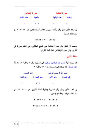 ‫ﻣﻮﺳﻮﻋﺔ اﻹﻋﺠﺎز اﻟﺮﻗﻤﻲ ---------------------------------------------------------- ‪www.kaheel7.com‬‬

‫ﺴﻭﺭﺓ ﺍﻟﻔﺎﺘﺤﺔ‬
‫ﺭﻗﻤﻬﺎ‬
‫١‬

‫ﺴﻭﺭﺓ ﺍﻹﺨﻼﺹ‬

‫ﻋﺩﺩ ﺁﻴﺎﺘﻬﺎ‬

‫ﺭﻗﻤﻬﺎ‬

‫٧‬

‫ﻋﺩﺩ ﺁﻴﺎﺘﻬﺎ‬
‫٤‬

‫٢١١‬

‫ﺇﻥ ﺍﻟﻌﺩﺩ ﺍﻟﺫﻱ ﻴﻤﺜل ﺭﻗﻡ ﻭﺁﻴﺎﺕ ﺴﻭﺭﺘﻲ ﺍﻟﻔﺎﺘﺤﺔ ﻭﺍﻹﺨﻼﺹ ﻫﻭ: ١٧٢١١٤ ﻤﻥ‬
‫ﻤﻀﺎﻋﻔﺎﺕ ﺍﻟﺴﺒﻌﺔ.‬
‫١٧٢١١٤ = ٧ × ٣٥٧٨٥‬
‫ﻭﻴﺠﺏ ﺃﻥ ﻨﺘﺫﻜﺭ ﺒﺄﻥ ﺴﻭﺭﺓ ﺍﻟﻔﺎﺘﺤﺔ ﻫﻲ ﺍﻟﺴﺒﻊ ﺍﻟﻤﺜﺎﻨﻲ ﻭﻫﻲ ﺃﻋﻅﻡ ﺴﻭﺭﺓ ﻓﻲ‬
‫ﺍﻟﻘﺭﺁﻥ، ﻭﺃﻥ ﺴﻭﺭﺓ ﺍﻹﺨﻼﺹ ﺘﻌﺩل ﺜﻠﺙ ﺍﻟﻘﺭﺁﻥ!‬
‫ﻋﻼﻗﺔ ﺍﻵﻴﺘﻴﻥ‬
‫ﻟﻘﺩ ﻭﺭﺩﺕ ﺁﻴﺔ )ﺒﺴﻡ ﺍﷲ ﺍﻟﺭﺤﻤﻥ ﺍﻟﺭﺤﻴﻡ( ﻓﻲ ﺍﻟﺴﻭﺭﺓ ﺭﻗﻡ ١ ﻭﺍﻵﻴﺔ ١، ﺃﻤﺎ ﺁﻴﺔ‬

‫)ﺍﷲ ﺍﻟﺼﻤﺩ( ﻓﻘﺩ ﻭﺭﺩﺕ ﻓﻲ ﺍﻟﺴﻭﺭﺓ ﺭﻗﻡ ٢١١ ﻭﺍﻵﻴﺔ ٢:‬
‫)ﺒﺴﻡ ﺍﷲ ﺍﻟﺭﺤﻤﻥ ﺍﻟﺭﺤﻴﻡ(‬

‫ﺭﻗﻡ ﺍﻟﺴﻭﺭﺓ‬
‫١‬

‫ﺭﻗﻡ ﺍﻵﻴﺔ‬
‫١‬

‫ﺭﻗﻡ ﺍﻟﺴﻭﺭﺓ‬

‫)ﺍﷲ ﺍﻟﺼﻤﺩ(‬

‫٢١١‬

‫ﺭﻗﻡ ﺍﻵﻴﺔ‬
‫٢‬

‫ﺇﻥ ﺍﻟﻌﺩﺩ ﺍﻟﺫﻱ ﻴﻤﺜل ﺭﻗﻡ ﺍﻟﺴﻭﺭﺓ ﻭﺍﻵﻴﺔ ﻟﻜﻠﺘﺎ ﺍﻵﻴﺘﻴﻥ ﻫﻭ: ١١٢١١٢ ﻤﻥ‬
‫ﻤﻀﺎﻋﻔﺎﺕ ﺍﻟﺭﻗﻡ ﺴﺒﻌﺔ ﺒﺎﻻﺘﺠﺎﻫﻴﻥ:‬
‫١١٢١١٢ = ٧ × ٣٧١٠٣‬
‫٢١١٢١١ = ٧ × ٧ × ٨٨٢٢‬

‫ﻛﺘﺎب ﻣﺠﺎﻧﻲ ﻣﻦ ﻣﻮﻗﻊ أﺳﺮار اﻹﻋﺠﺎز ﻓﻲ اﻟﻘﺮآن واﻟﺴﻨﺔ ﻟﻠﻤﮫﻨﺪس ﻋﺒﺪ اﻟﺪاﺋﻢ اﻟﻜﺤﯿﻞ‬

‫٦٥١‬

 