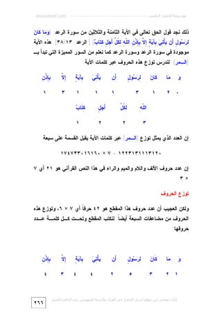 ‫ﻣﻮﺳﻮﻋﺔ اﻹﻋﺠﺎز اﻟﺮﻗﻤﻲ ---------------------------------------------------------- ‪www.kaheel7.com‬‬

‫ﻭﻤ ﻥ‬
‫ﺫﻟﻙ ﻨﺠﺩ ﻗﻭل ﺍﻟﺤﻕ ﺘﻌﺎﻟﻰ ﻓﻲ ﺍﻵﻴﺔ ﺍﻟﺜﺎﻤﻨﺔ ﻭﺍﻟﺜﻼﺜﻴﻥ ﻤﻥ ﺴﻭﺭﺓ ﺍﻟﺭﻋﺩ: ) ‪ ‬ﺎ ﻜﹶﺎ ‪‬‬

‫ِ ‪ ‬ﻭ ٍ َﻥ ‪‬ﺄْ ِ ‪ِ ‬ﺂ ‪ ِ ٍ ‬ﱠ ِ ِﺫﹾ ِ ﺍﻟﹼ ِ ِ ﹸ ﱢ َ ‪ ِ ٍ ‬ﹶﺎ ‪ ] (‬ﺍﻟﺭﻋﺩ: ٣١/٨٣[. ﻫﺫﻩ ﺍﻵﻴﺔ‬
‫ﻟﺭﺴ ل ﺃ ﻴ ﺘﻲ ﺒ ﻴﺔ ﺇﻻ ﺒﺈ ﻥ ﻠﻪ ﻟﻜل ﺃﺠل ﻜﺘ ﺏ‬

‫ﻤﻭﺠﻭﺩﺓ ﻓﻲ ﺴﻭﺭﺓ ﺍﻟﺭﻋﺩ ﻭﺴﻭﺭﺓ ﺍﻟﺭﻋﺩ ﻜﻤﺎ ﻨﻌﻠﻡ ﻤﻥ ﺍﻟﺴﻭﺭ ﺍﻟﻤﻤﻴﺯﺓ ﺍﻟﺘﻲ ﺘﺒﺩﺃ ﺒـ‬
‫)ﺍﻟـﻤﺭ(. ﻟﻨﺩﺭﺱ ﺘﻭﺯﻉ ﻫﺫﻩ ﺍﻟﺤﺭﻭﻑ ﻋﺒﺭ ﻜﻠﻤﺎﺕ ﺍﻵﻴﺔ:‬
‫ﻭ‬
‫‪‬‬

‫ﻜﻥ‬
‫ﹶﺎ ‪‬‬

‫‪‬ﺎ‬
‫ﻤ‬

‫١‬

‫٠ ٢‬

‫ﻟﺭﺴ ل‬
‫ِ ‪ ‬ﻭ ٍ‬

‫َﻥ‬
‫ﺃ‬

‫ﻴ ﺘﻲ‬
‫‪‬ﺄْ ِ ‪‬‬

‫ﺒ ﻴﺔ‬
‫ِﺂ ‪ٍ ‬‬

‫ﺇﻻ‬
‫ِﱠ‬

‫ﺒﺈ ﻥ‬
‫ِ ِﺫﹾ ِ‬

‫٣‬

‫١‬

‫١‬

‫١‬

‫٣‬

‫١‬

‫ﻠﻪ‬
‫ﺍﻟﹼ ِ‬

‫ﻟﻜل‬
‫ِﹸ ﱢ‬

‫ﺃﺠل‬
‫َ ‪ٍ‬‬

‫ﻜﺘ ﺏ‬
‫ِ ﹶﺎ ‪‬‬

‫٣‬

‫٢‬

‫٢‬

‫١‬

‫ﺇﻥ ﺍﻟﻌﺩﺩ ﺍﻟﺫﻱ ﻴﻤﺜل ﺘﻭﺯﻉ )ﺍﻟـﻤﺭ( ﻋﺒﺭ ﻜﻠﻤﺎﺕ ﺍﻵﻴﺔ ﻴﻘﺒل ﺍﻟﻘﺴﻤﺔ ﻋﻠﻰ ﺴﺒﻌﺔ:‬
‫٠٢١٣١١١٣١٣٢٢١ = ٧ × ٠٦١٦١٠٣٣٧٤٧١‬
‫ﺇﻥ ﻋﺩﺩ ﺤﺭﻭﻑ ﺍﻷﻟﻑ ﻭﺍﻟﻼﻡ ﻭﺍﻟﻤﻴﻡ ﻭﺍﻟﺭﺍﺀ ﻓﻲ ﻫﺫﺍ ﺍﻟﻨﺹ ﺍﻟﻘﺭﺁﻨﻲ ﻫﻭ ١٢ ﺃﻱ ٧‬
‫× ٣.‬
‫ﺘﻭﺯﻉ ﺍﻟﺤﺭﻭﻑ‬
‫ﻭﻟﻜﻥ ﺍﻟﻌﺠﻴﺏ ﺃﻥ ﻋﺩﺩ ﺤﺭﻭﻑ ﻫﺫﺍ ﺍﻟﻤﻘﻁﻊ ﻫﻭ ٢٤ ﺤﺭﻓ ﹰ ﺃﻱ ٧ × ٦، ﻭﺘﻭﺯﻉ ﻫﺫﻩ‬
‫ﺎ‬

‫ﺍﻟﺤﺭﻭﻑ ﻤﻥ ﻤﻀﺎﻋﻔﺎﺕ ﺍﻟﺴﺒﻌﺔ ﺃﻴﻀ ﹰ. ﻟﻨﻜﺘﺏ ﺍﻟﻤﻘﻁﻊ ﻭﺘﺤـﺕ ﻜـل ﻜﻠﻤـﺔ ﻋـﺩﺩ‬
‫ﺎ‬

‫ﺤﺭﻭﻓﻬﺎ:‬

‫‪‬ﺎ‬
‫ﻤ‬

‫ﻜﻥ‬
‫ﹶﺎ ‪‬‬

‫ﻟﺭﺴ ل‬
‫ِ ‪ ‬ﻭ ٍ‬

‫َﻥ‬
‫ﺃ‬

‫ﻭ‬
‫‪‬‬

‫١ ٢‬

‫٣‬

‫٥‬

‫٢‬

‫ﻴ ﺘﻲ‬
‫‪‬ﺄْ ِ ‪‬‬
‫٤‬

‫ﺒ ﻴﺔ‬
‫ِﺂ ‪ٍ ‬‬
‫٤‬

‫ﺇﻻ‬
‫ِﱠ‬

‫ﺒﺈ ﻥ‬
‫ِ ِﺫﹾ ِ‬

‫٣‬

‫٤‬

‫ﻛﺘﺎب ﻣﺠﺎﻧﻲ ﻣﻦ ﻣﻮﻗﻊ أﺳﺮار اﻹﻋﺠﺎز ﻓﻲ اﻟﻘﺮآن واﻟﺴﻨﺔ ﻟﻠﻤﮫﻨﺪس ﻋﺒﺪ اﻟﺪاﺋﻢ اﻟﻜﺤﯿﻞ‬

‫٦٦٢‬

 