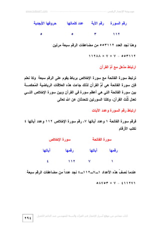 ‫ﻣﻮﺳﻮﻋﺔ اﻹﻋﺠﺎز اﻟﺮﻗﻤﻲ ---------------------------------------------------------- ‪www.kaheel7.com‬‬

‫ﺭﻗﻡ ﺍﻟﺴﻭﺭﺓ‬

‫ﺭﻗﻡ ﺍﻵﻴﺔ‬

‫٢١١‬

‫ﻋﺩﺩ ﻜﻠﻤﺎﺘﻬﺎ‬

‫٣‬

‫ﺤﺭﻭﻓﻬﺎ ﺍﻷﺒﺠﺩﻴﺔ‬
‫٥‬

‫٥‬

‫ﻭﻫﻨﺎ ﻨﺠﺩ ﺍﻟﻌﺩﺩ ٢١١٣٥٥ ﻤﻥ ﻤﻀﺎﻋﻔﺎﺕ ﺍﻟﺭﻗﻡ ﺴﺒﻌﺔ ﻤﺭﺘﻴﻥ:‬
‫٢١١٣٥٥ = ٧ × ٧ × ٨٨٢١١‬
‫ﺍﺭﺘﺒﺎﻁ ﻤﺫﻫل ﻤﻊ ﺃ ‪ ‬ﺍﻟﻘﺭﺁﻥ‬
‫ﻡ‬
‫ﺘﺭﺘﺒﻁ ﺴﻭﺭﺓ ﺍﻟﻔﺎﺘﺤﺔ ﻤﻊ ﺴﻭﺭﺓ ﺍﻹﺨﻼﺹ ﺒﺭﺒﺎﻁ ﻴﻘﻭﻡ ﻋﻠﻰ ﺍﻟﺭﻗﻡ ﺴﺒﻌﺔ. ﻭﻜﺎ ﻨﻌﻠﻡ‬

‫ﻓﺈﻥ ﺴﻭﺭﺓ ﺍﻟﻔﺎﺘﺤﺔ ﻫﻲ ﺃ ‪ ‬ﺍﻟﻘﺭﺁﻥ ﻟﺫﻟﻙ ﺠﺎﺀﺕ ﻫﺫﻩ ﺍﻟﻌﻼﻗﺎﺕ ﺍﻟﺭﻴﺎﻀﻴﺔ ﺍﻟ ‪‬ﺤﻜﻤـﺔ‬
‫ﻤ‬
‫ﻡ‬

‫ﺒﻴﻥ ﺴﻭﺭﺓ ﺍﻟﻔﺎﺘﺤﺔ ﺍﻟﺘﻲ ﻫﻲ ﺃﻋﻅﻡ ﺴﻭﺭﺓ ﻓﻲ ﺍﻟﻘﺭﺁﻥ ﻭﺒﻴﻥ ﺴﻭﺭﺓ ﺍﻹﺨﻼﺹ ﺍﻟﺘـﻲ‬

‫ﺘﻌﺩل ﹸﹸﺙ ﺍﻟﻘﺭﺁﻥ، ﻭﻜﻠﺘﺎ ﺍﻟﺴﻭﺭﺘﻴﻥ ﺘﺘﺤﺩﺜﺎﻥ ﻋﻥ ﺍﷲ ﺘﻌﺎﻟﻰ.‬
‫ﺜﻠ‬
‫ﺍﺭﺘﺒﺎﻁ ﺭﻗﻡ ﺍﻟﺴﻭﺭﺓ ﻭﻋﺩﺩ ﺍﻵﻴﺎﺕ‬

‫ﻓﺭﻗﻡ ﺴﻭﺭﺓ ﺍﻟﻔﺎﺘﺤﺔ ١ ﻭﻋﺩﺩ ﺁﻴﺎﺘﻬﺎ ٧، ﺭﻗﻡ ﺴﻭﺭﺓ ﺍﻹﺨﻼﺹ ٢١١ ﻭﻋﺩﺩ ﺁﻴﺎﺘﻬﺎ ٤‬
‫ﻨﻜﺘﺏ ﺍﻷﺭﻗﺎﻡ:‬
‫ﺴﻭﺭﺓ ﺍﻟﻔﺎﺘﺤﺔ‬
‫ﺭﻗﻤﻬﺎ‬

‫ﺴﻭﺭﺓ ﺍﻹﺨﻼﺹ‬

‫ﺁﻴﺎﺘﻬﺎ‬

‫١‬

‫٧‬

‫ﺭﻗﻤﻬﺎ‬
‫٢١١‬

‫ﺁﻴﺎﺘﻬﺎ‬
‫٤‬

‫ﻋﻨﺩﻤﺎ ﻨﺼ ﹼ ﻫﺫﻩ ﺍﻷﻋﺩﺍﺩ ١ـ٧ـ٢١١ـ٤ ﻨﺠﺩ ﻋﺩﺩﹰ ﻤﻥ ﻤﻀﺎﻋﻔﺎﺕ ﺍﻟﺭﻗﻡ ﺴﺒﻌﺔ:‬
‫ﺍ‬
‫ﻑ‬
‫١٧٢١١٤ = ٧ × ٣٥٧٨٥‬

‫ﻛﺘﺎب ﻣﺠﺎﻧﻲ ﻣﻦ ﻣﻮﻗﻊ أﺳﺮار اﻹﻋﺠﺎز ﻓﻲ اﻟﻘﺮآن واﻟﺴﻨﺔ ﻟﻠﻤﮫﻨﺪس ﻋﺒﺪ اﻟﺪاﺋﻢ اﻟﻜﺤﯿﻞ‬

‫٤٩٢‬

 