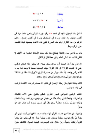 Miracle Quran-numeric-7