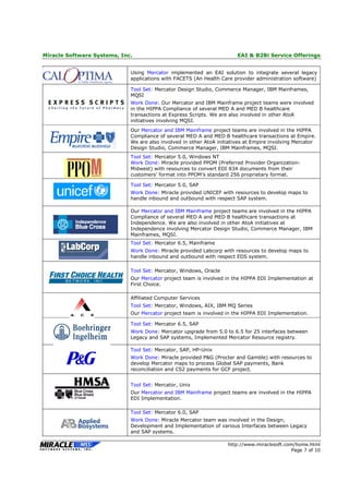 D       ! $                                  0                  (                        !                 2           !   3
                             >        /+ .                              20           0                                     #

/   +            $               1     ! + (0 A                         $        !       A '$ $                        A
$=+
4       81           )( $                    0 '$ $                        7                                       2 2 0
                                              2   $ 1                   0$ 1'
                        E     +                 4                       2 2 0
         2           2 2 ! $=+
)( $             0 '$ $                              7                                   2 2 0
                  2   $ 1                         0$ 1'
4               2 2 0                                      2                             2 2 !$
1       ! + (0 A         $                        !   A '$ $                         A $=+
/  +   $                         : A4 0     /
4 81     $                          20 0  )$ .      0   20                                   ) !       *           %
$0   #                           (       2     1 <, 0 (
 (     I                             )$I    0 0 :;                                       3

/       +        $               : A+
4       81    $                     20 0D             >                 (                    0 2
        0  & ( 0                 0 (& ( 0                           +        3

)( $                     0 '$ $                        7                                 2 2 0
                          2   $ 1                  0$ 1'
    0        0           4                       2 2 0                                        2
    0        0            2 2 !$                    1 ! + (0 A                                     $           ! A '$
$                    A $=+
/       +        $               ; :A $
4       81    $                     20 06 &                           (                      0 2
        0  & ( 0                 0 (& ( 0                           1+ 3

/       +        $               A4 0        A)
)( $                         7                    2 2 0                              1
>

             0           (        +    2
/       +        $               A4 0        A    JA '$ $= +
)( $                         7                    2 2 0                              1

/       +        $               ; :A +
4 81              $                   ( !    0        :         ;:               :                         &
6 ! 3            0+          3          A                  0$                -           (          !          3

/       +        $               A+    A     %D E
4 81                 $                 2 0 0 5@ .       0@                       & #                           (
0 2  $                                          @ & +     3                                  A'     8
                         0       +       3        @ > 7


/       +        $               AD E
)( $                     0 '$ $                        7                                 2 2 0
 1

/       +        $               ; A+
4 81                 $            $                             2 2 0                     1        ! A
1 2                      0                                2     (                         &                    6 !     3
  0+             3


                                                                                                                   ! K     "
 